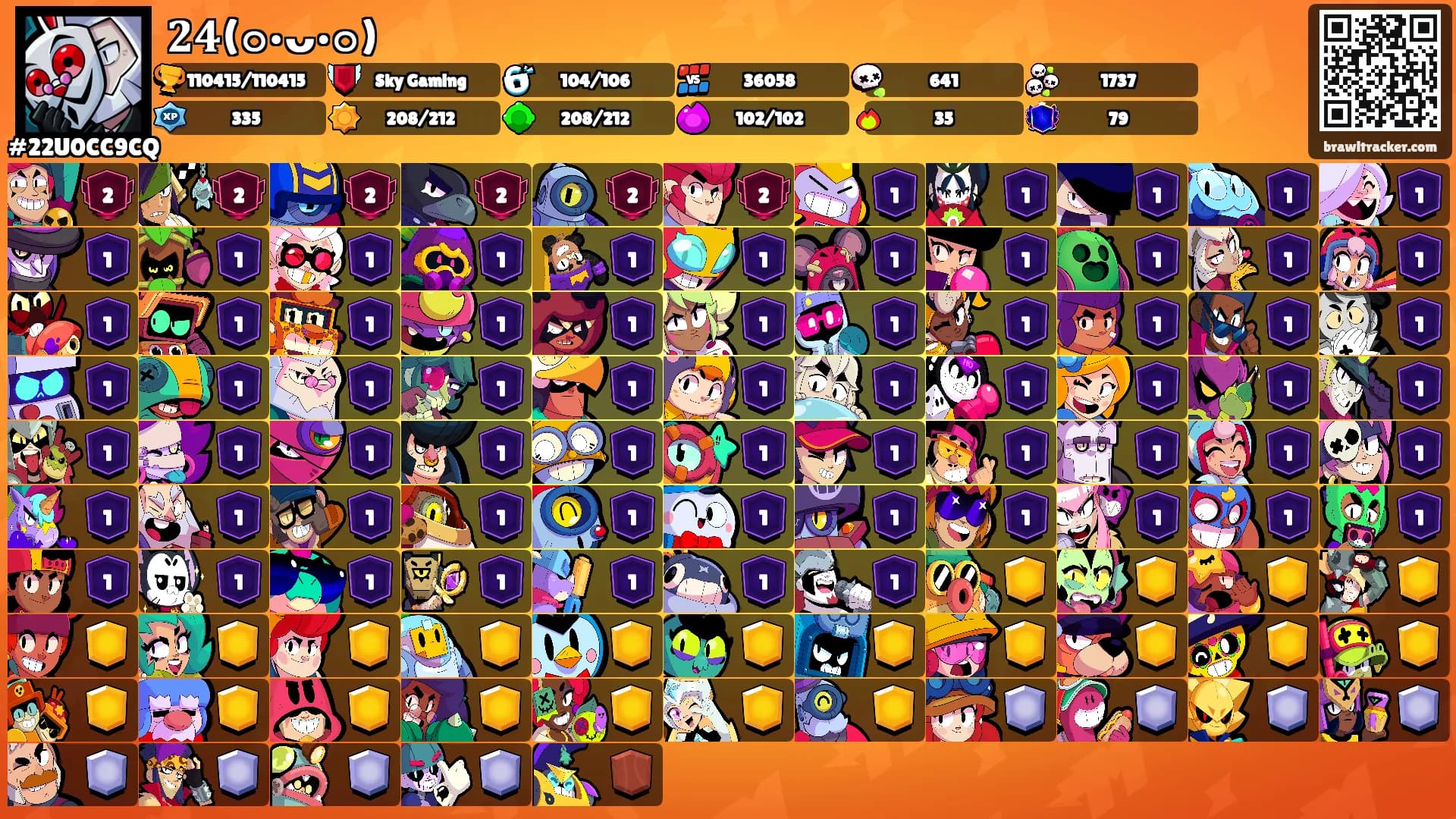 𝟐𝟒(๐•ᴗ•๐)'s Ranks