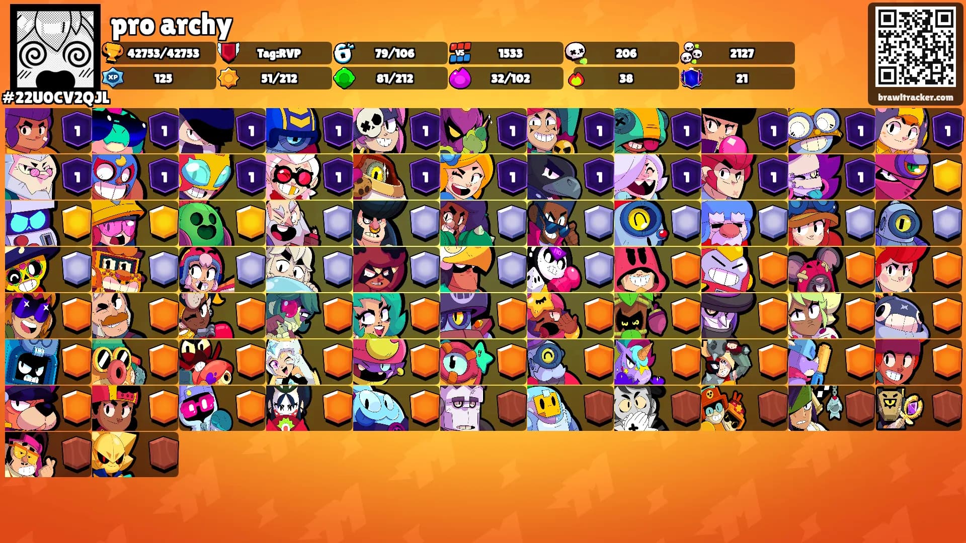 pro archy's Ranks