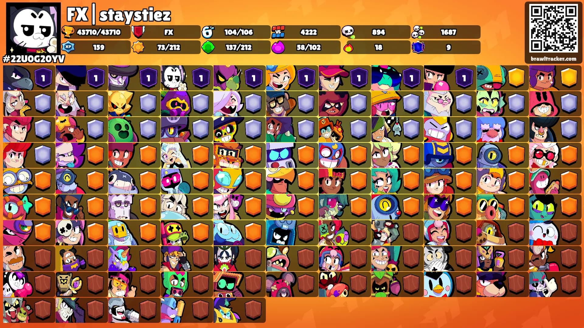 FX|staystiez's Ranks