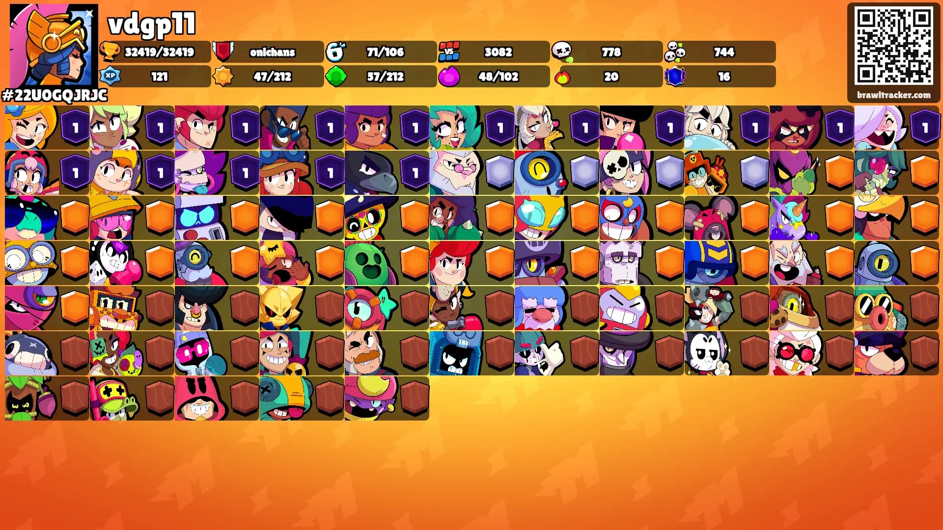 vdgp11's Ranks