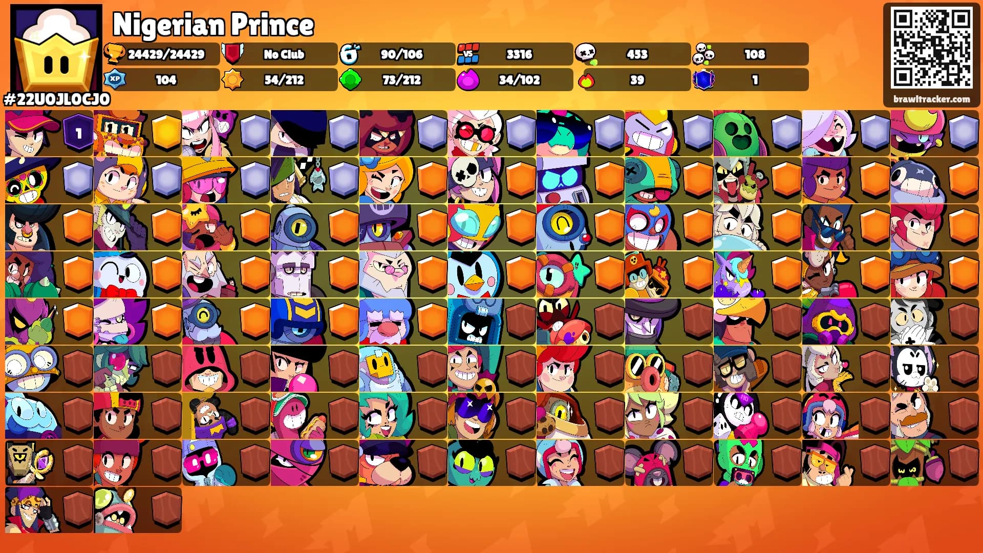 Nigerian Prince's Ranks