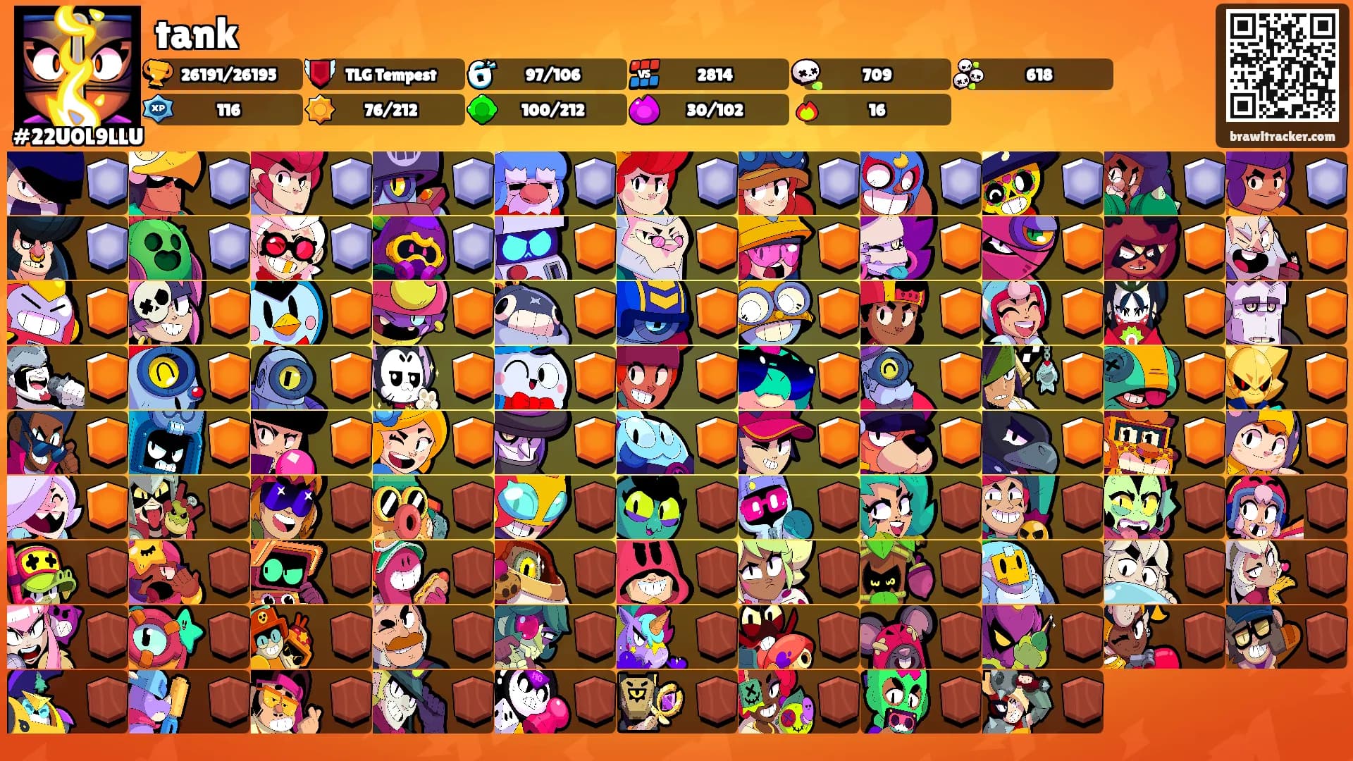 tank's Ranks