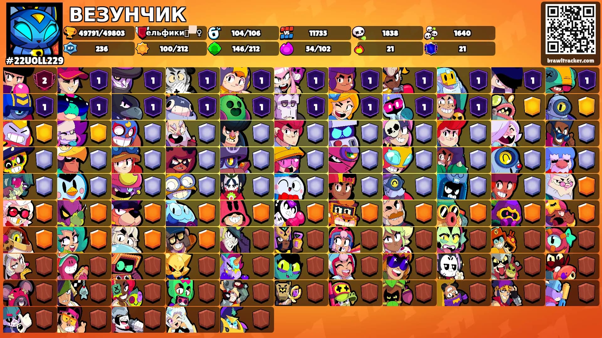 ВЕЗУНЧИК's Ranks