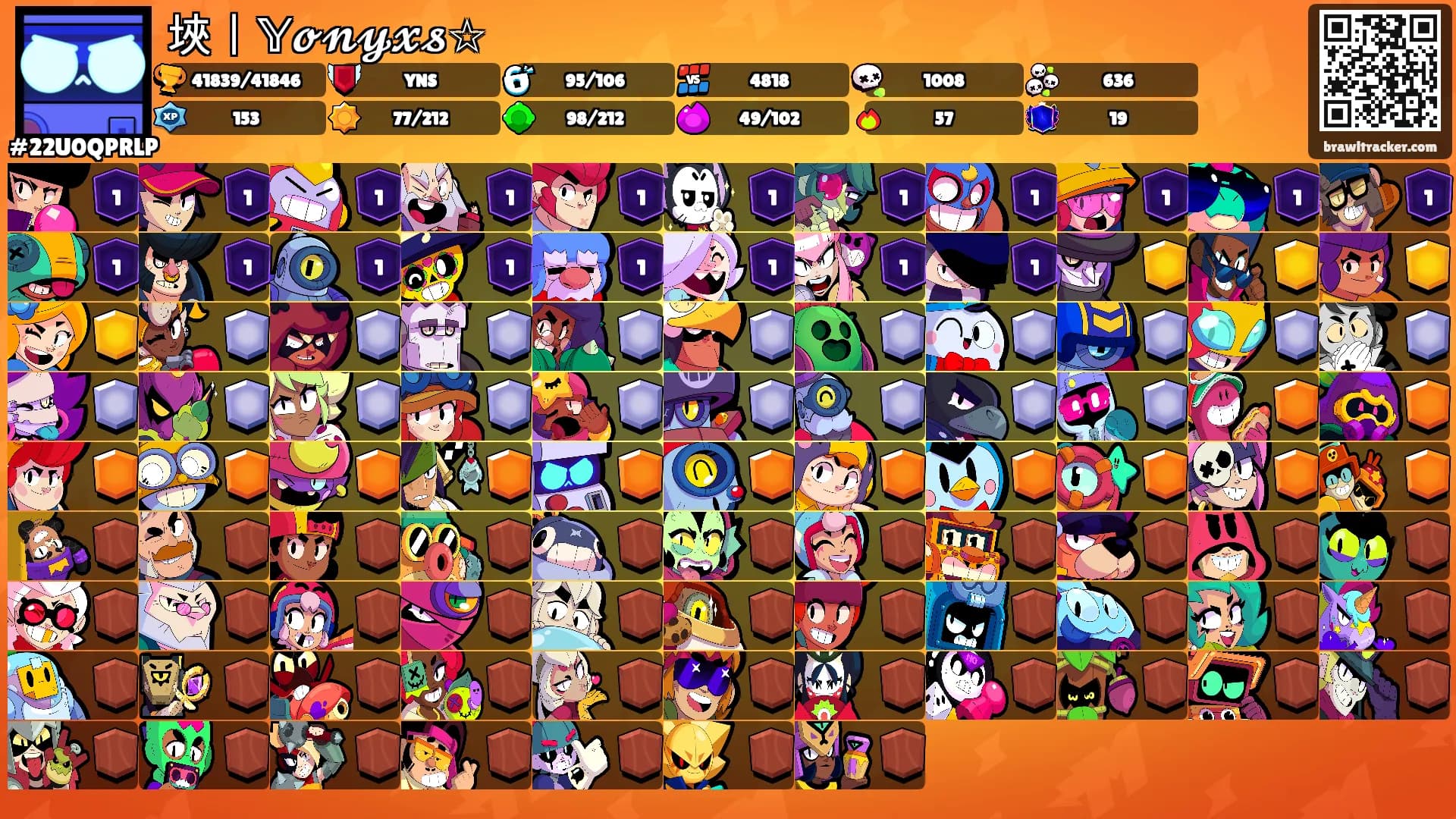 埉丨𝕐𝓸𝓷𝔂𝔁𝓼☆'s Ranks