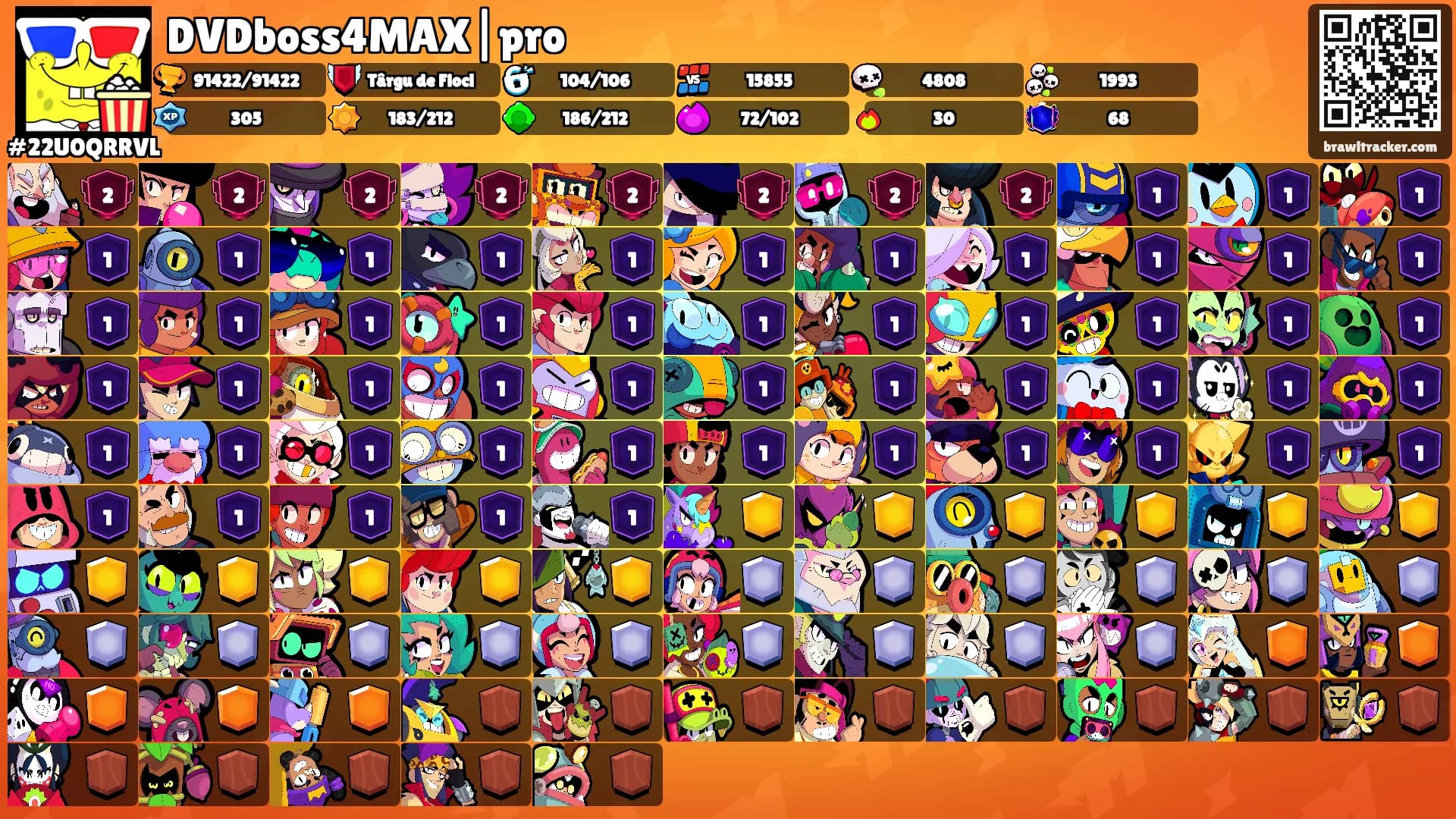 DVDboss4MAX|pro's Ranks