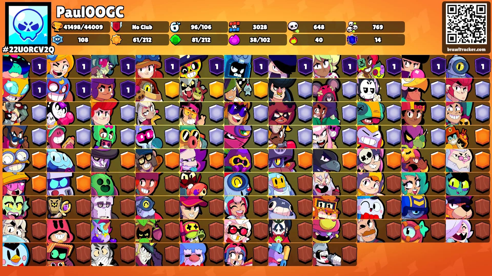 Paul0OGC's Ranks
