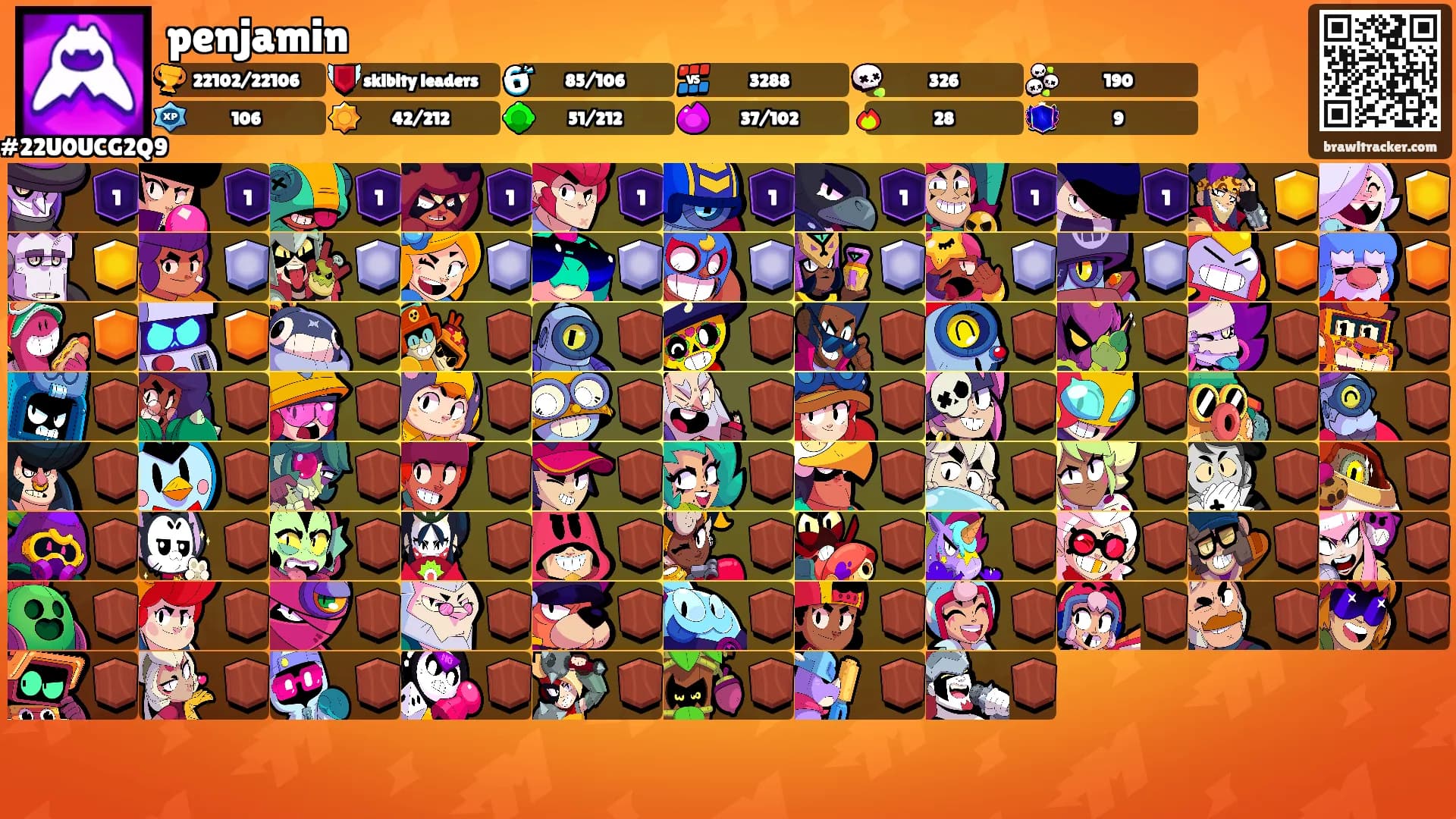 penjamin's Ranks