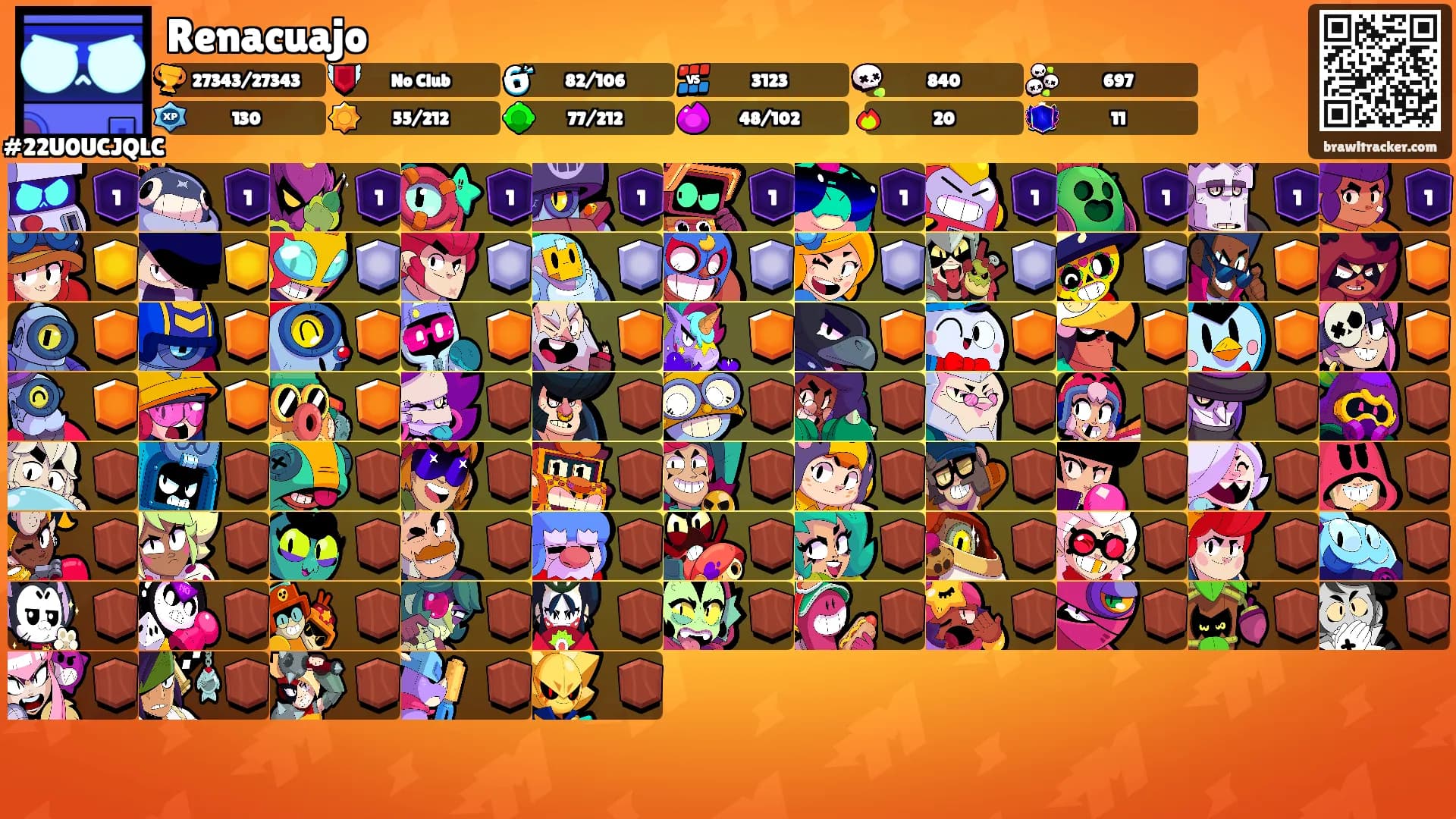 Renacuajo's Ranks