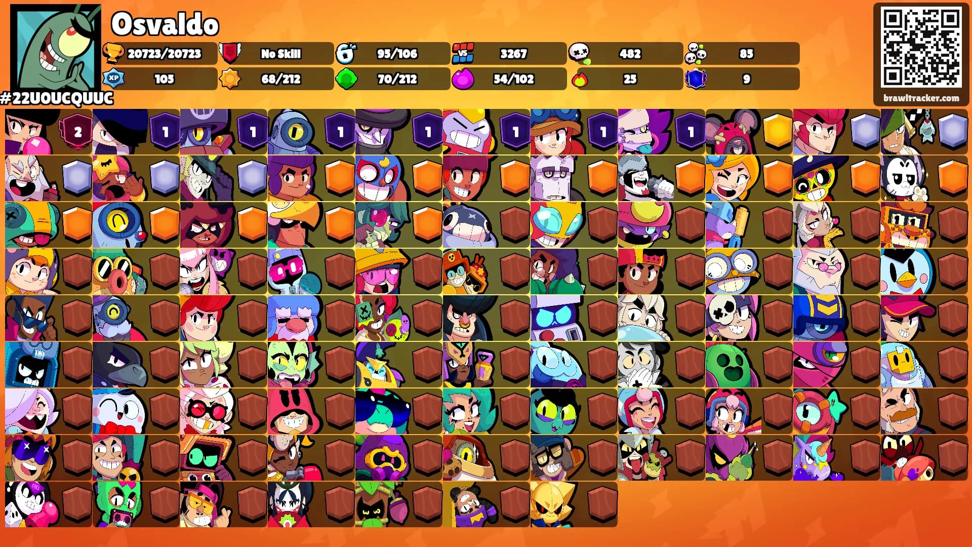 Osvaldo's Ranks