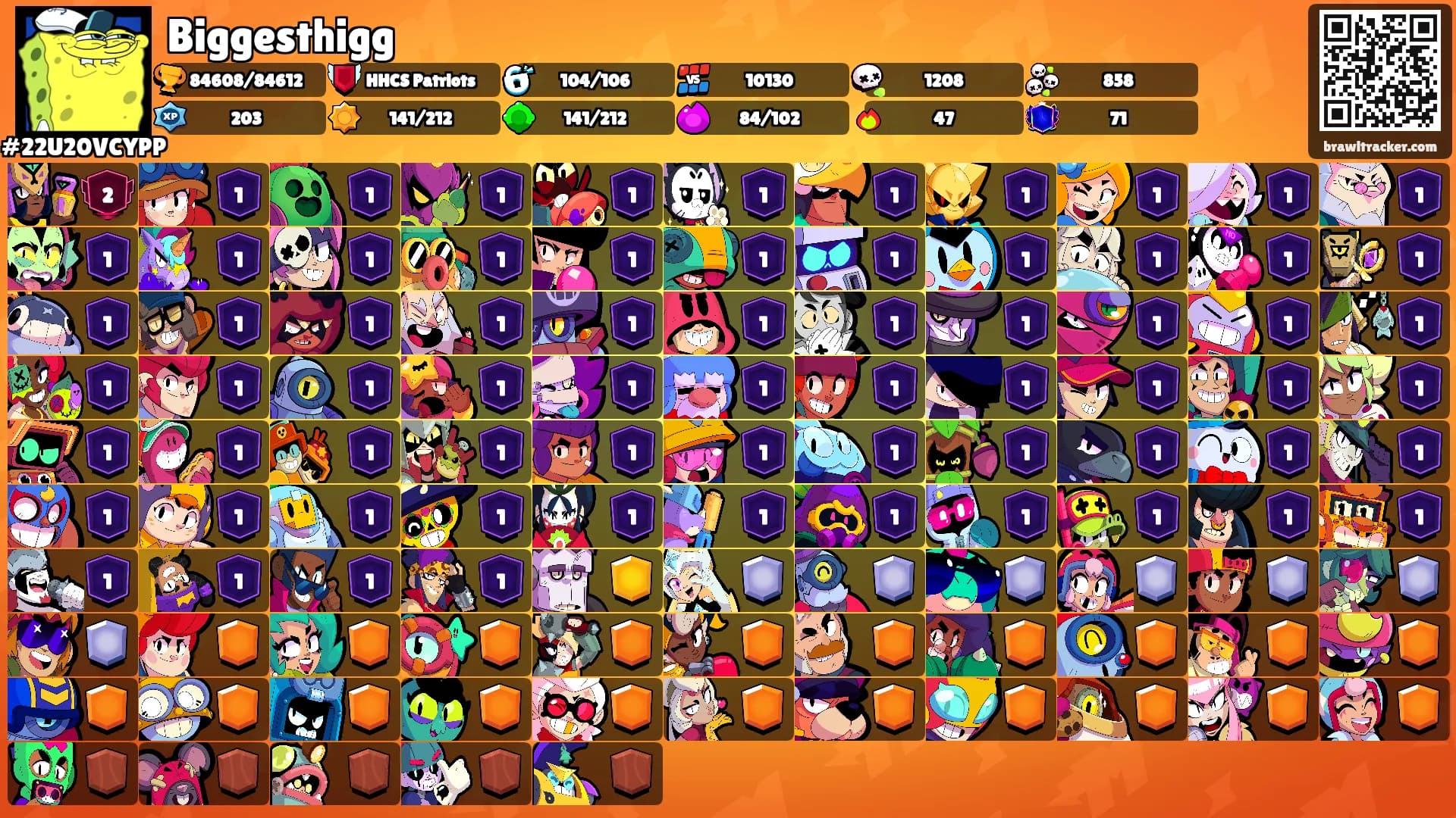 Biggesthigg's Ranks