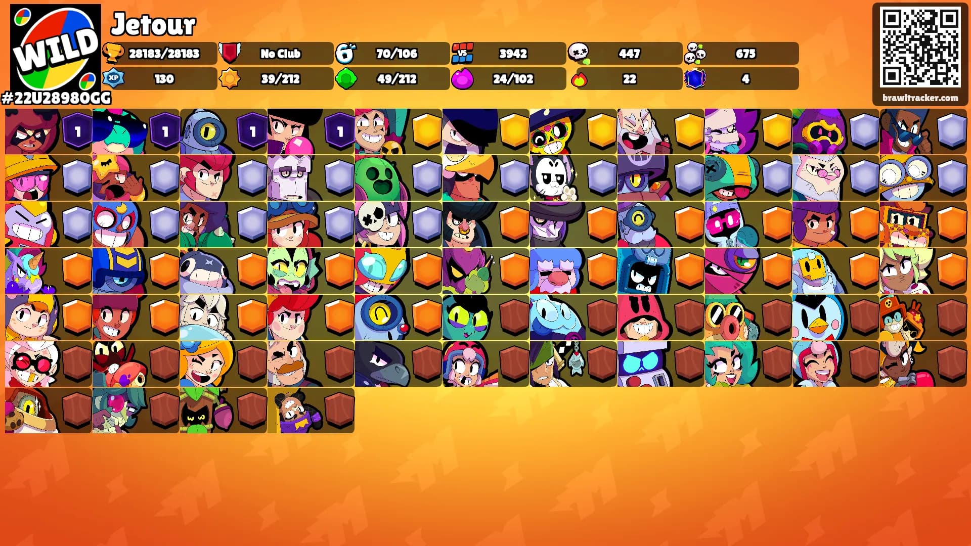 Jetour's Ranks
