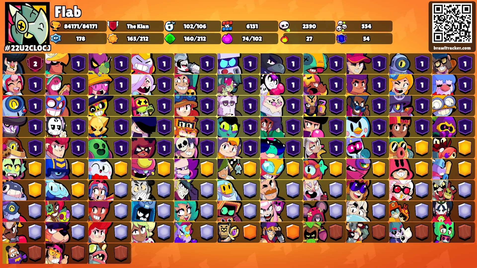 Flab's Ranks