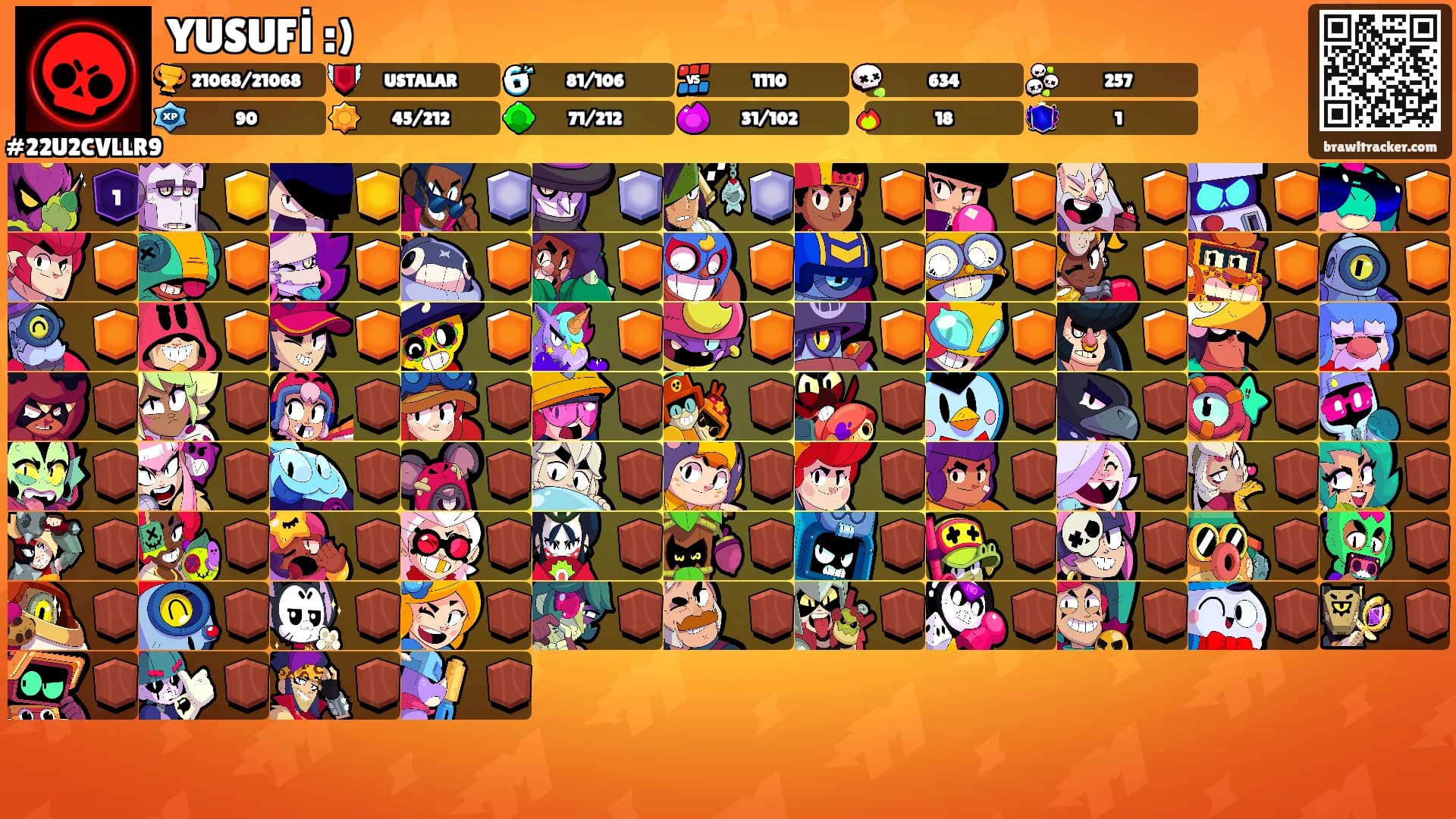 YUSUFİ :)'s Ranks