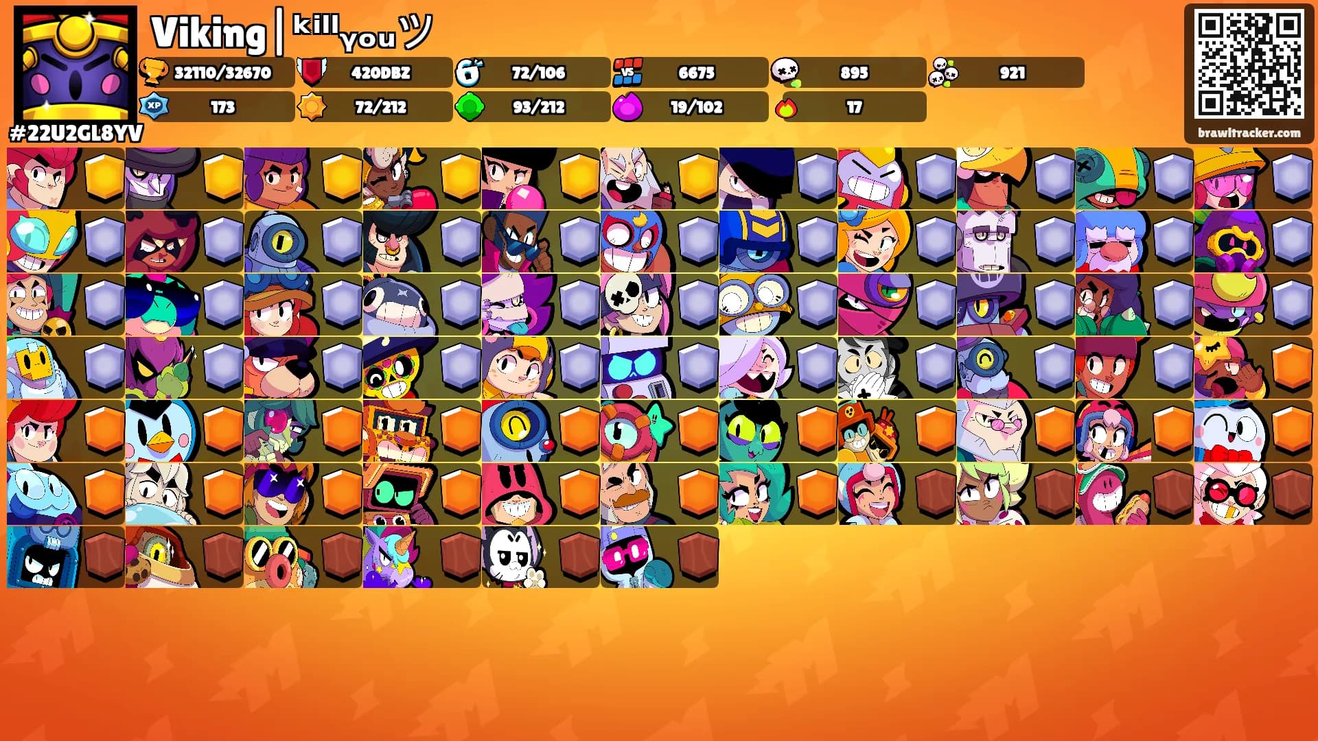 Viking|ᵏⁱˡˡᵧₒᵤツ's Ranks