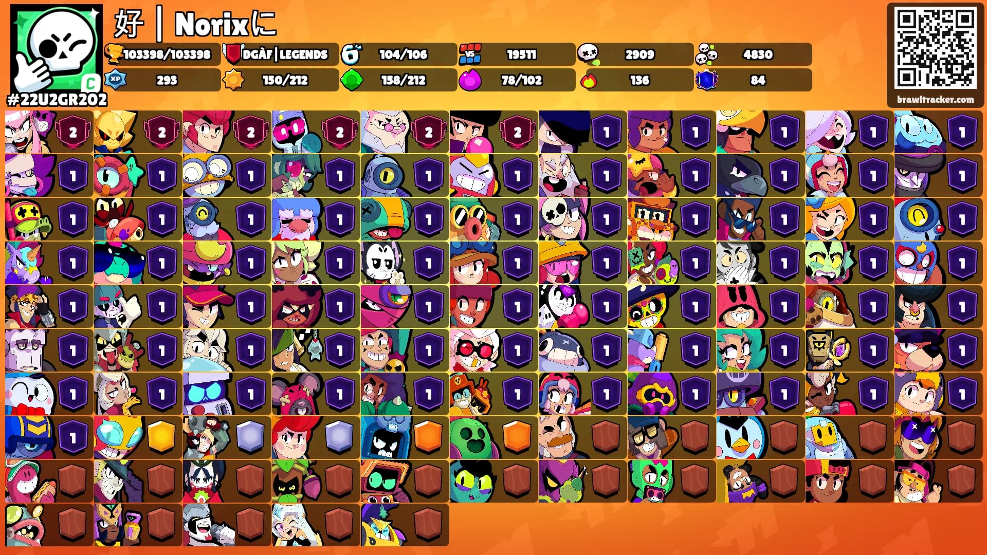 好 | Norixに's Ranks