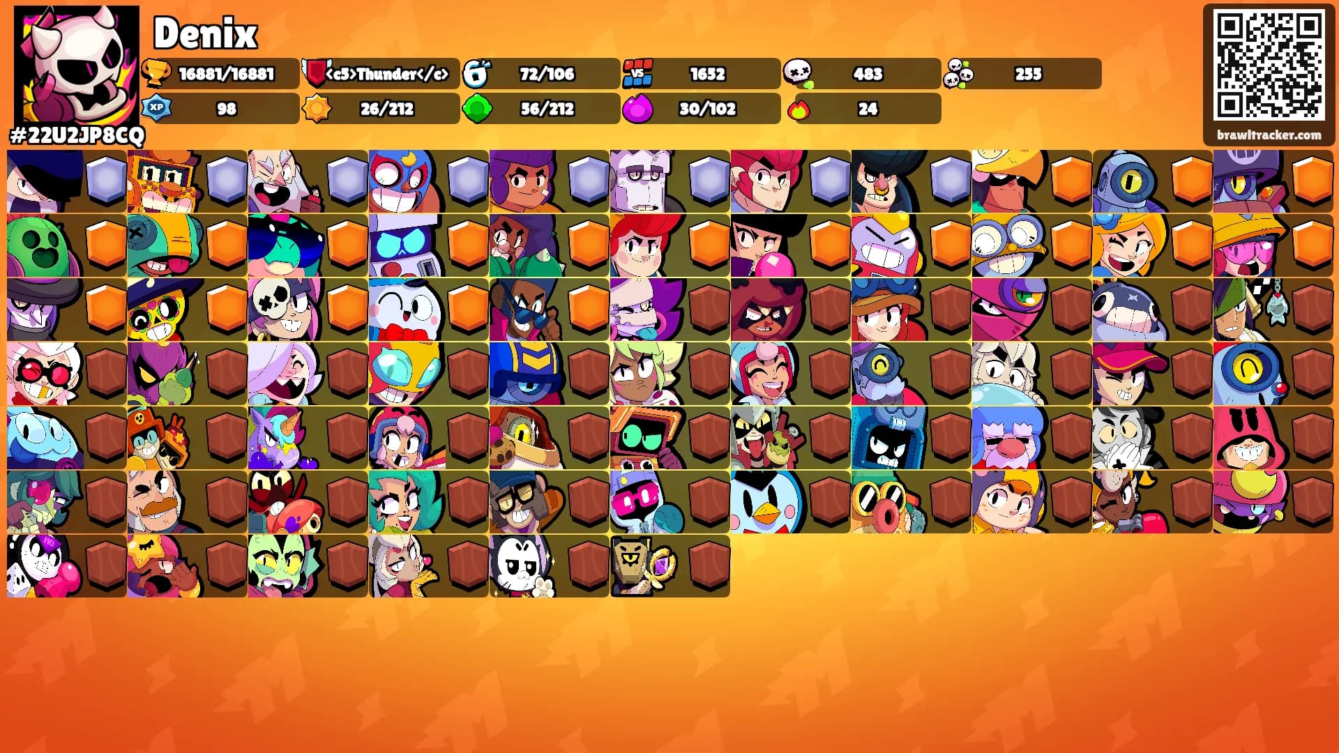 Denix's Ranks