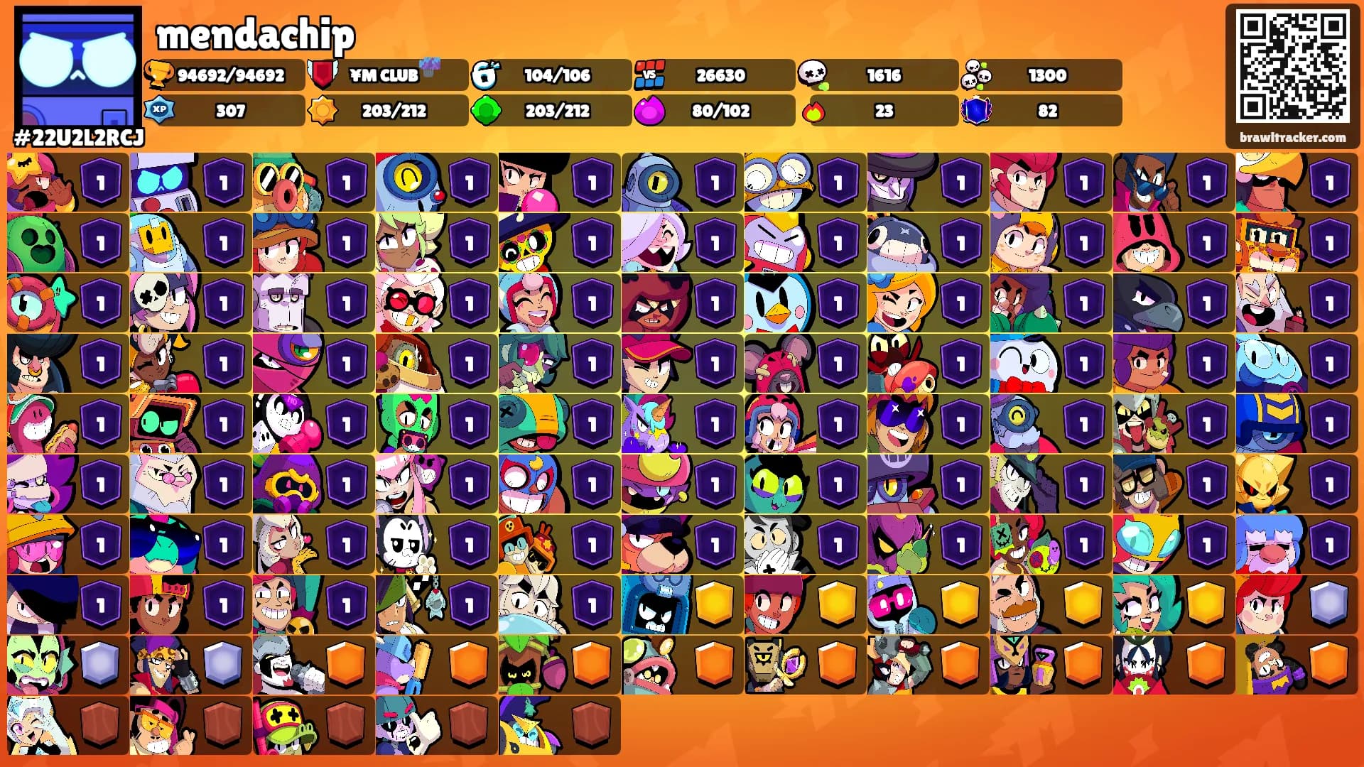 mendachip's Ranks
