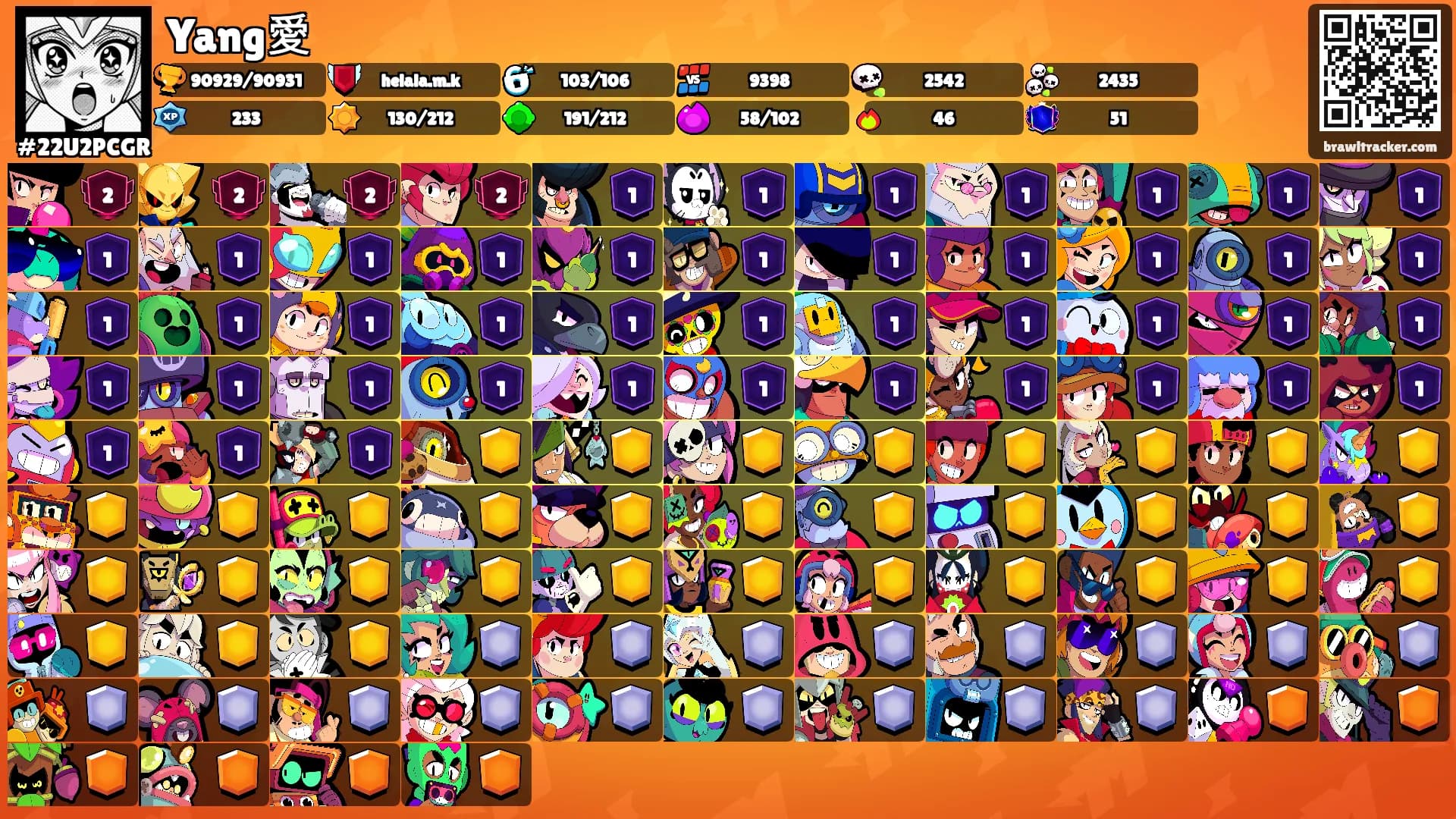 Yang愛's Ranks