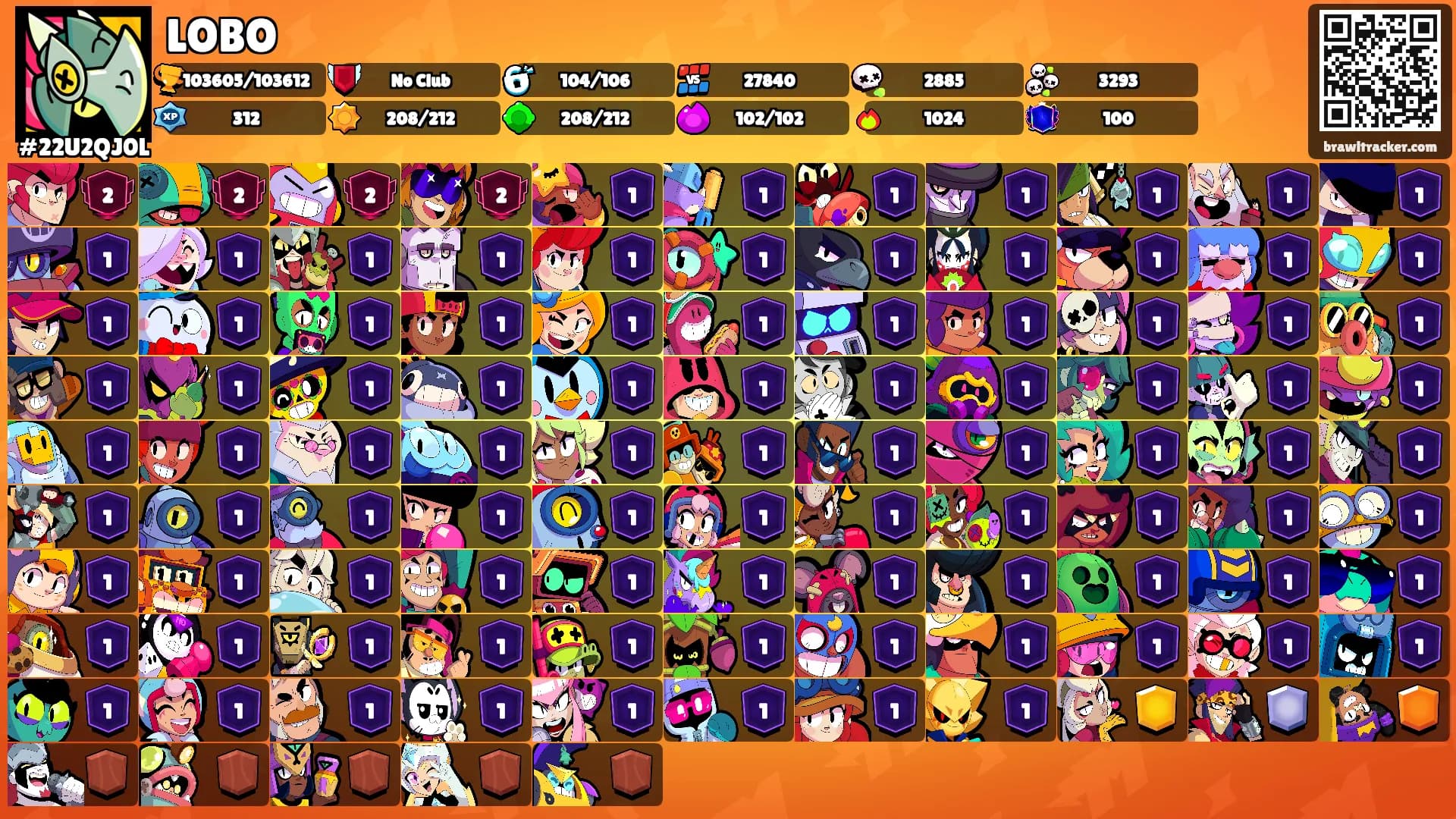 LOBO's Ranks