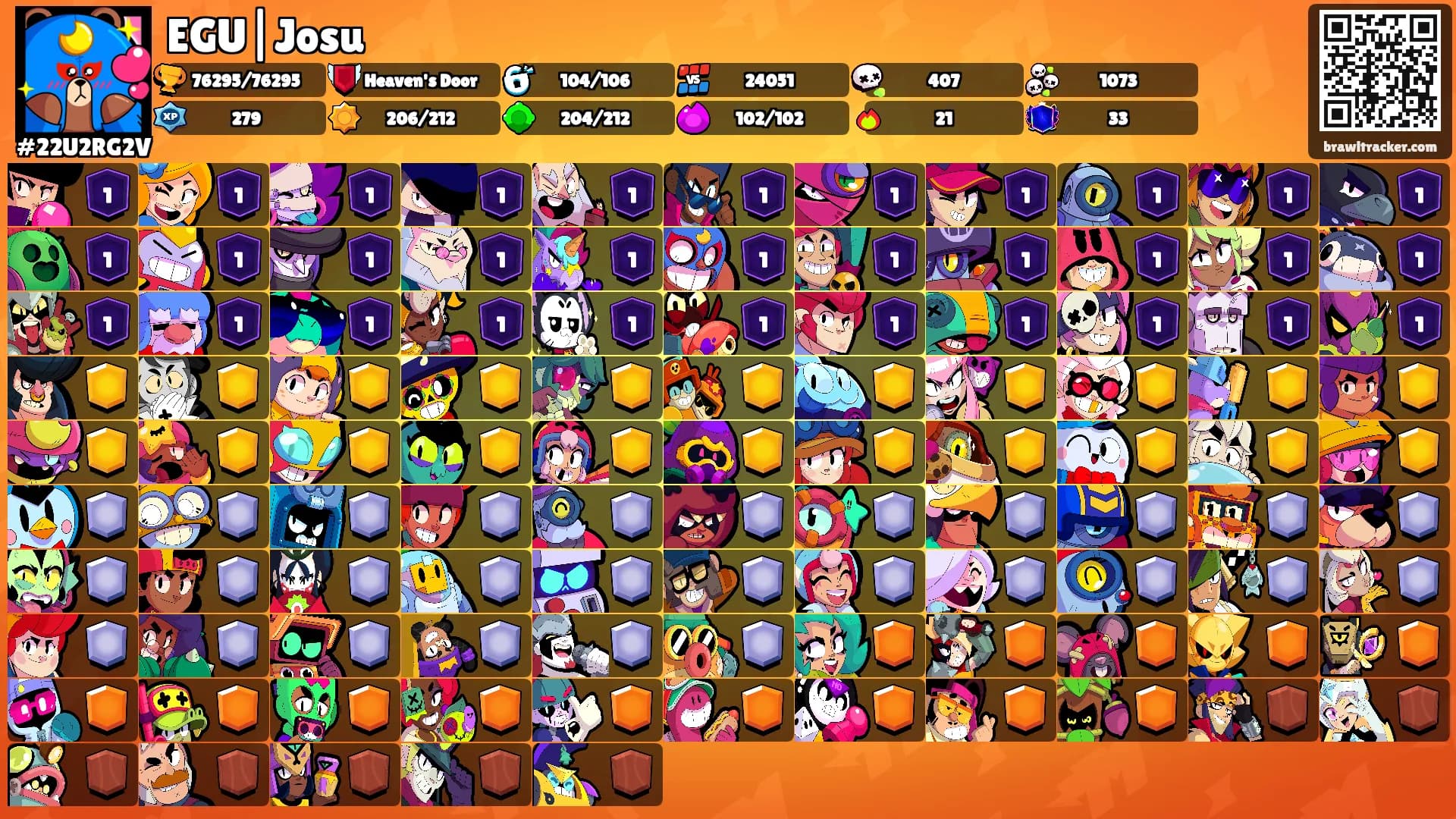 EGU|Josu's Ranks