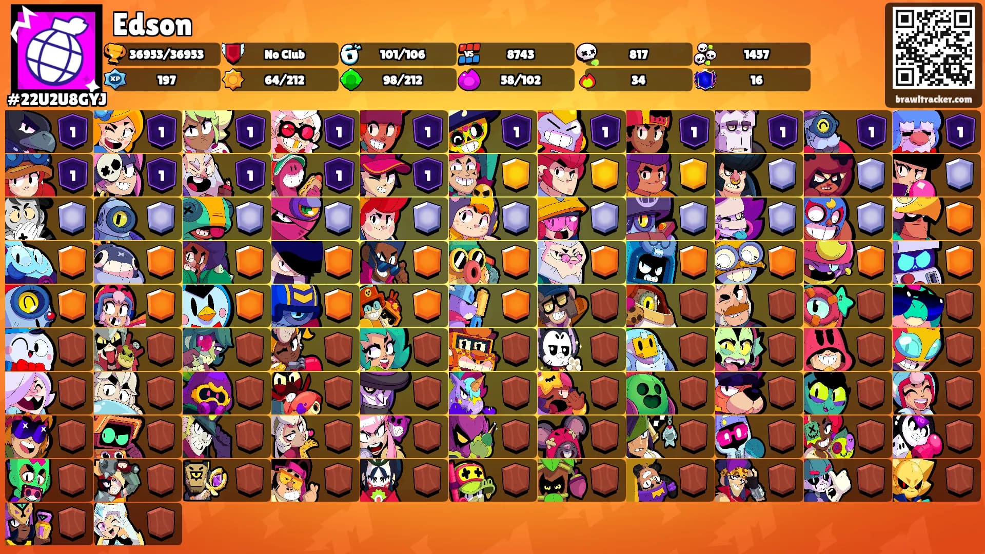 Edson's Ranks