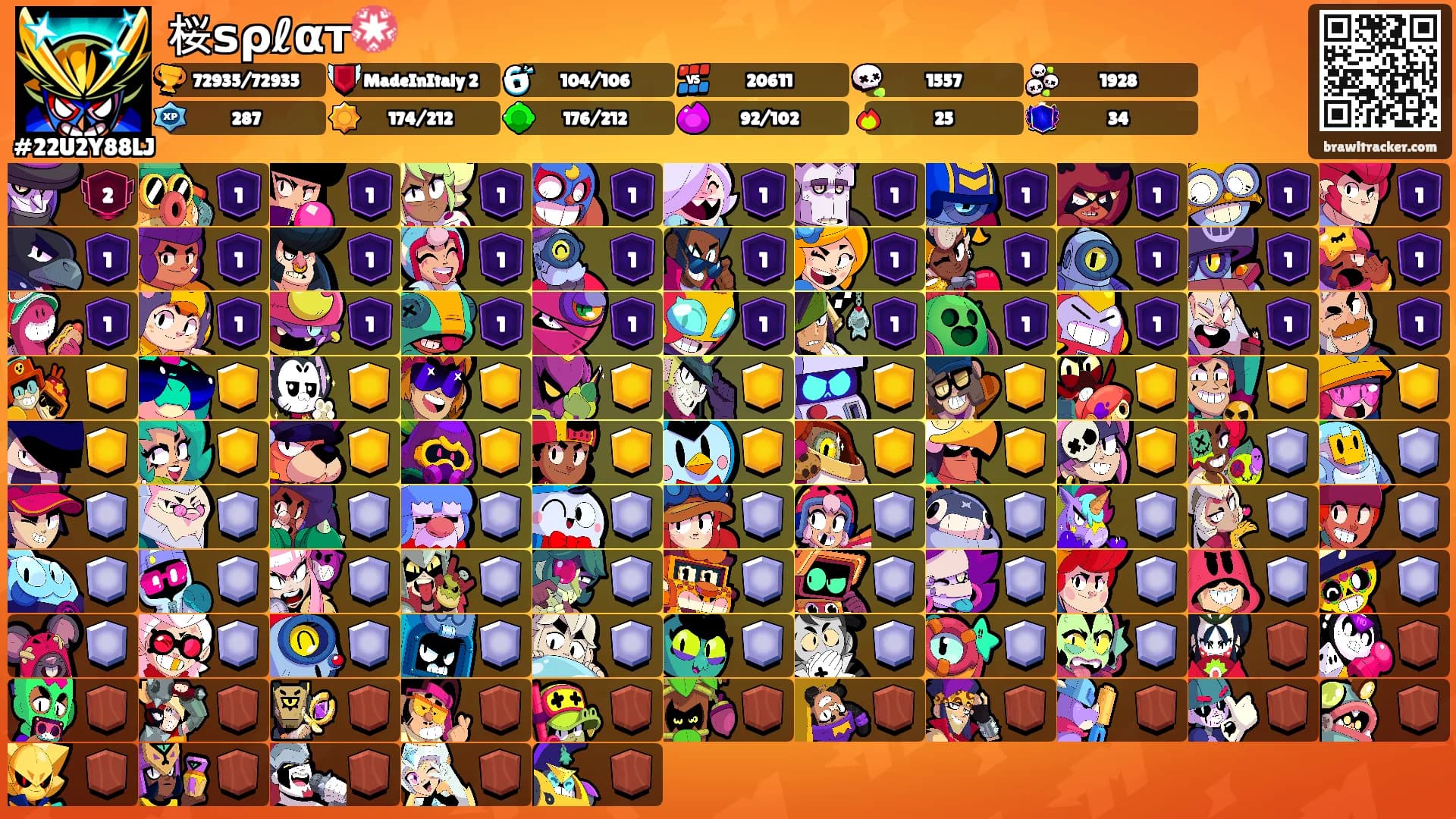 桜ѕρℓαт💮's Ranks