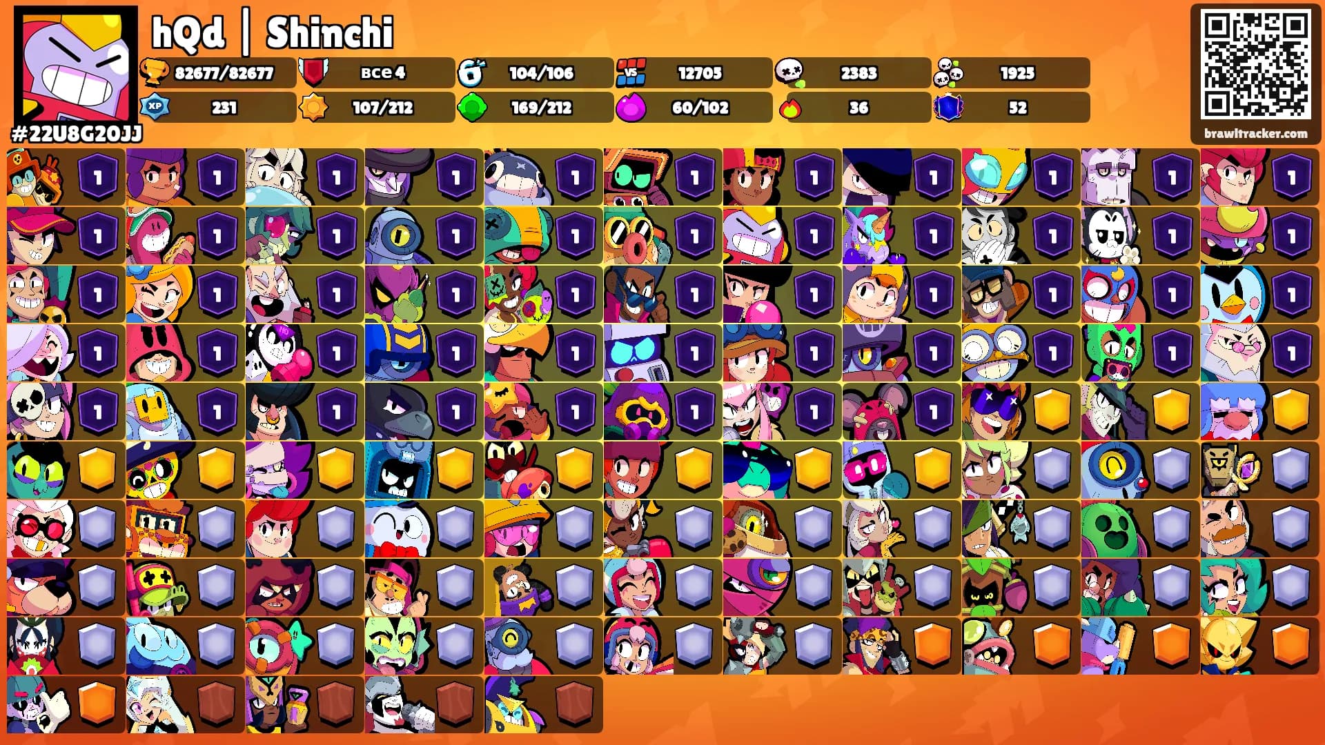 hQd | Shinchi's Ranks