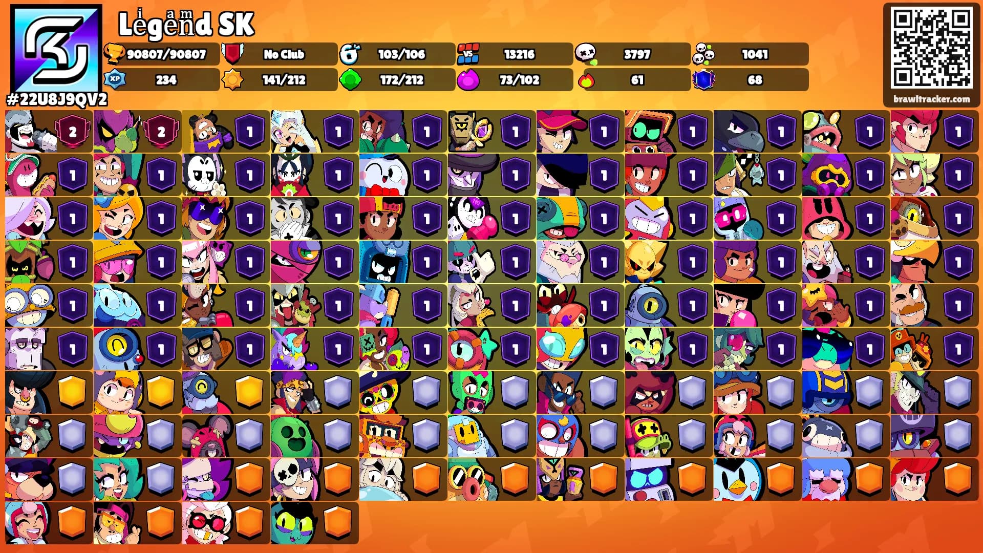 ꧁Leͥgeͣnͫd꧂SK's Ranks