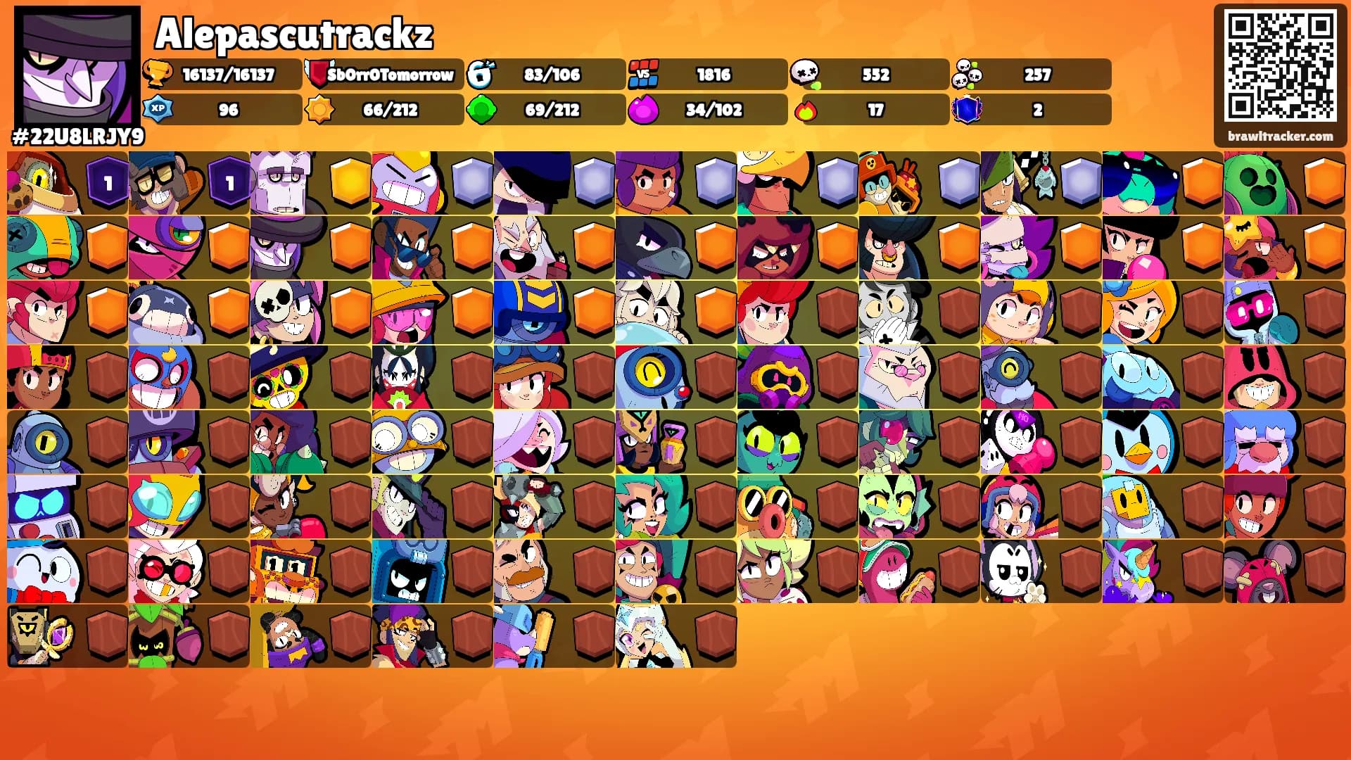 Alepascutrackz's Ranks