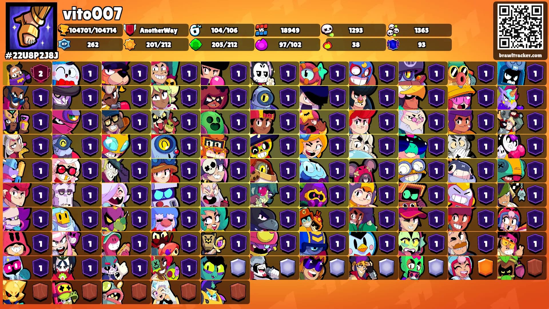 vito007's Ranks