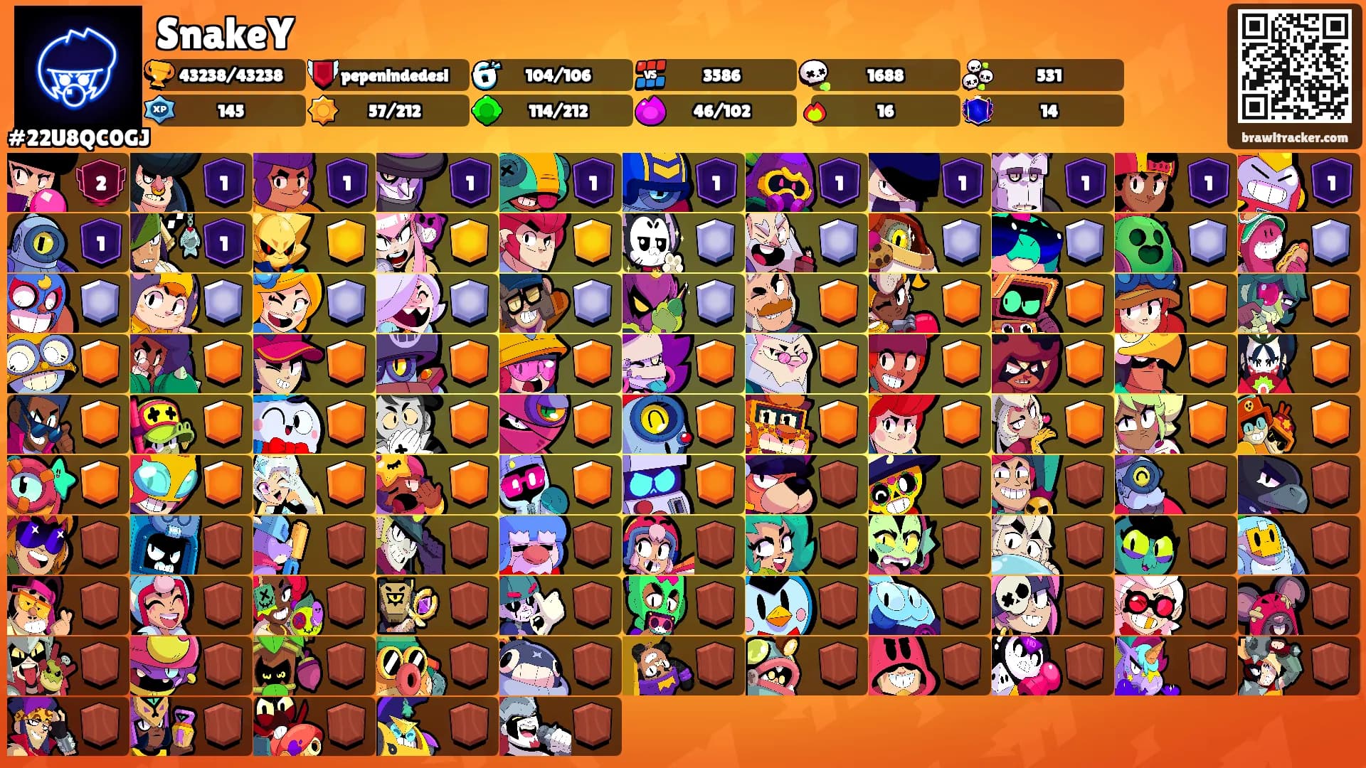 SnakeY's Ranks