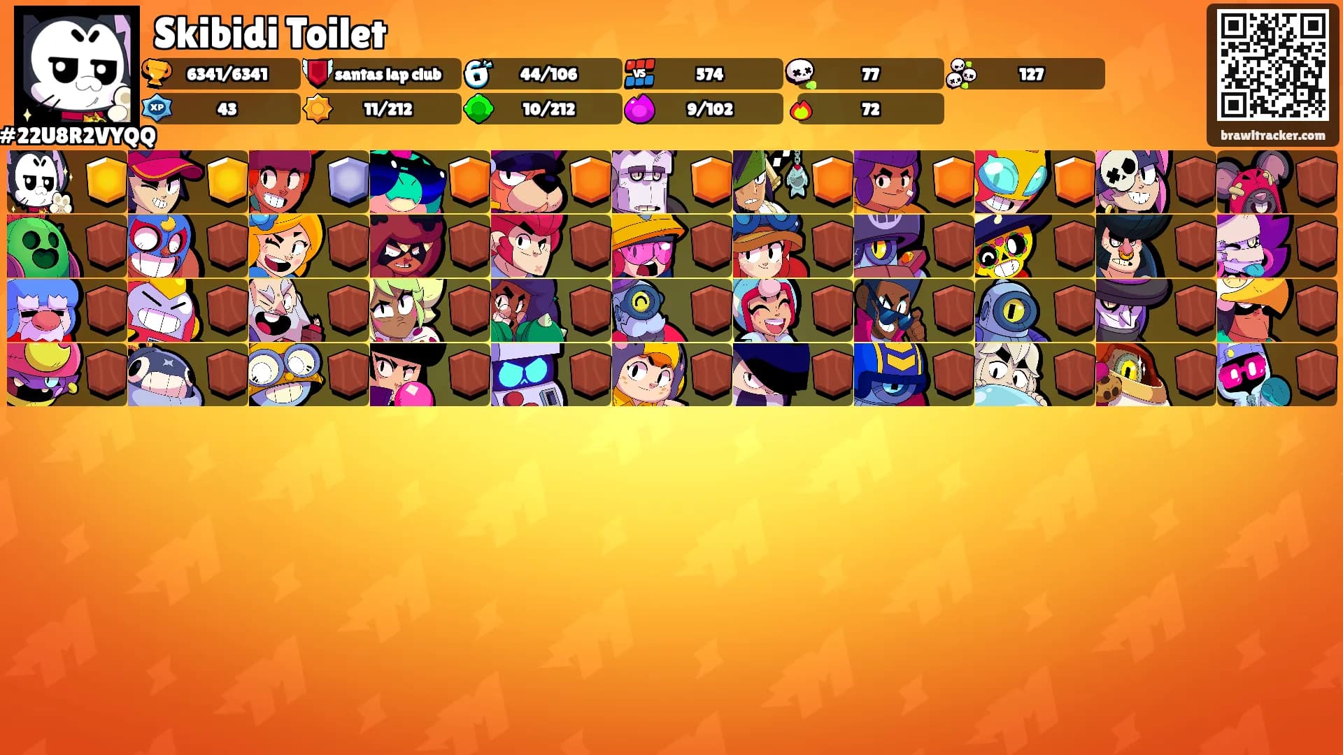Skibidi Toilet's Ranks