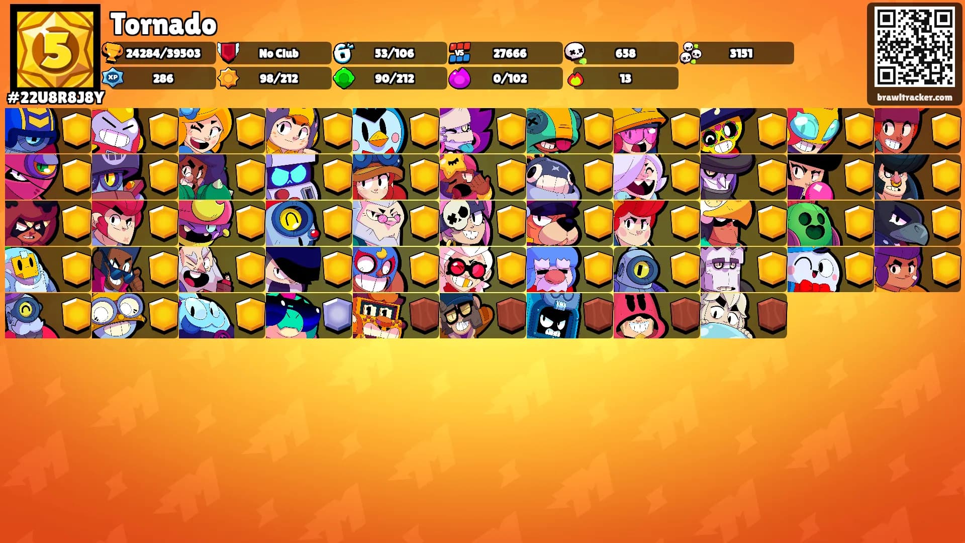 Tornado's Ranks