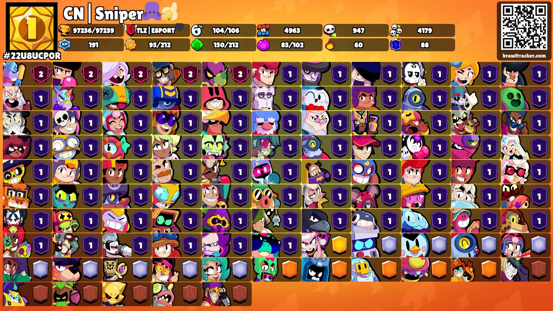 CN|Sniper🐙🍌's Ranks