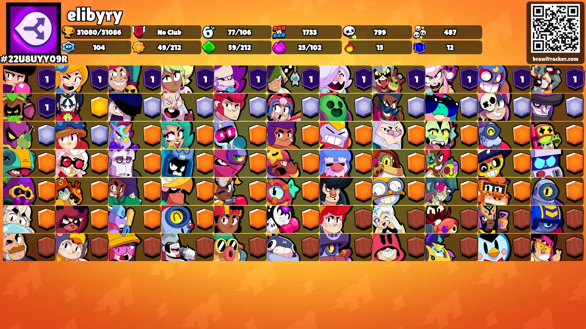 elibyry's Ranks
