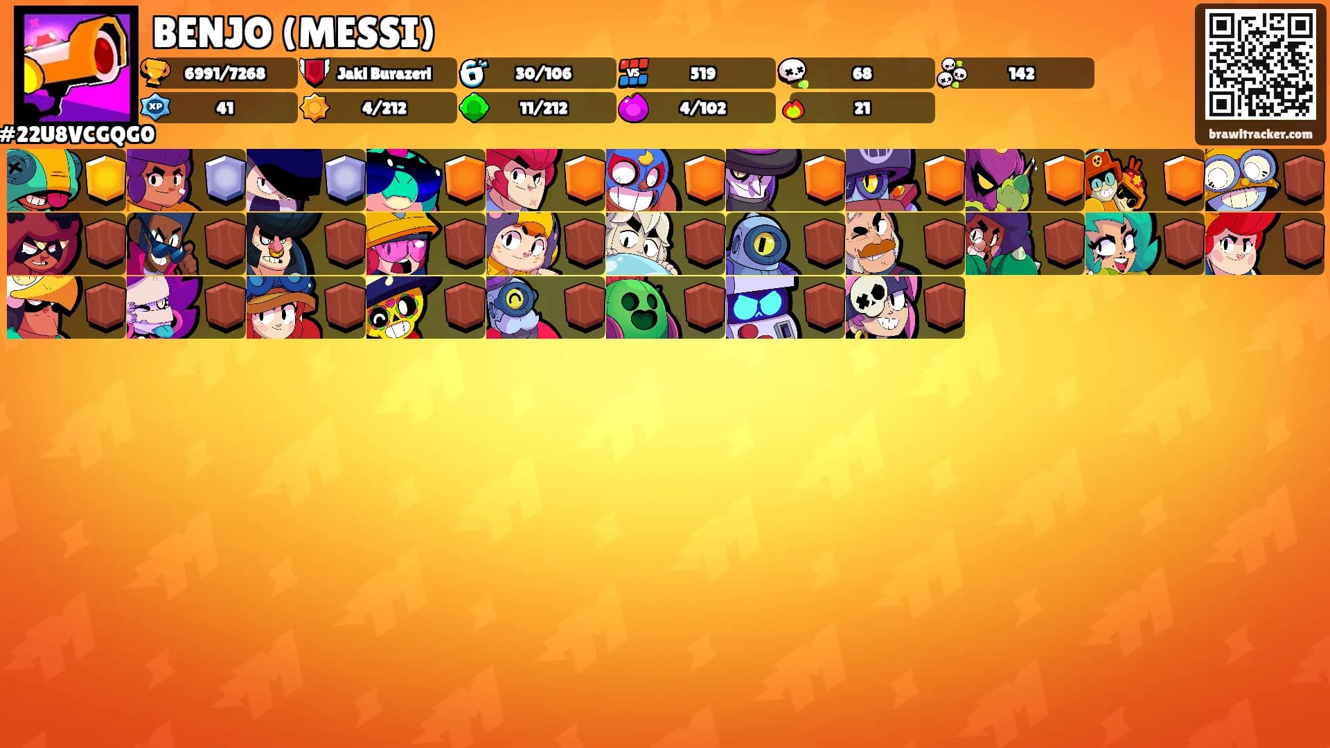 BENJO (MESSI)'s Ranks