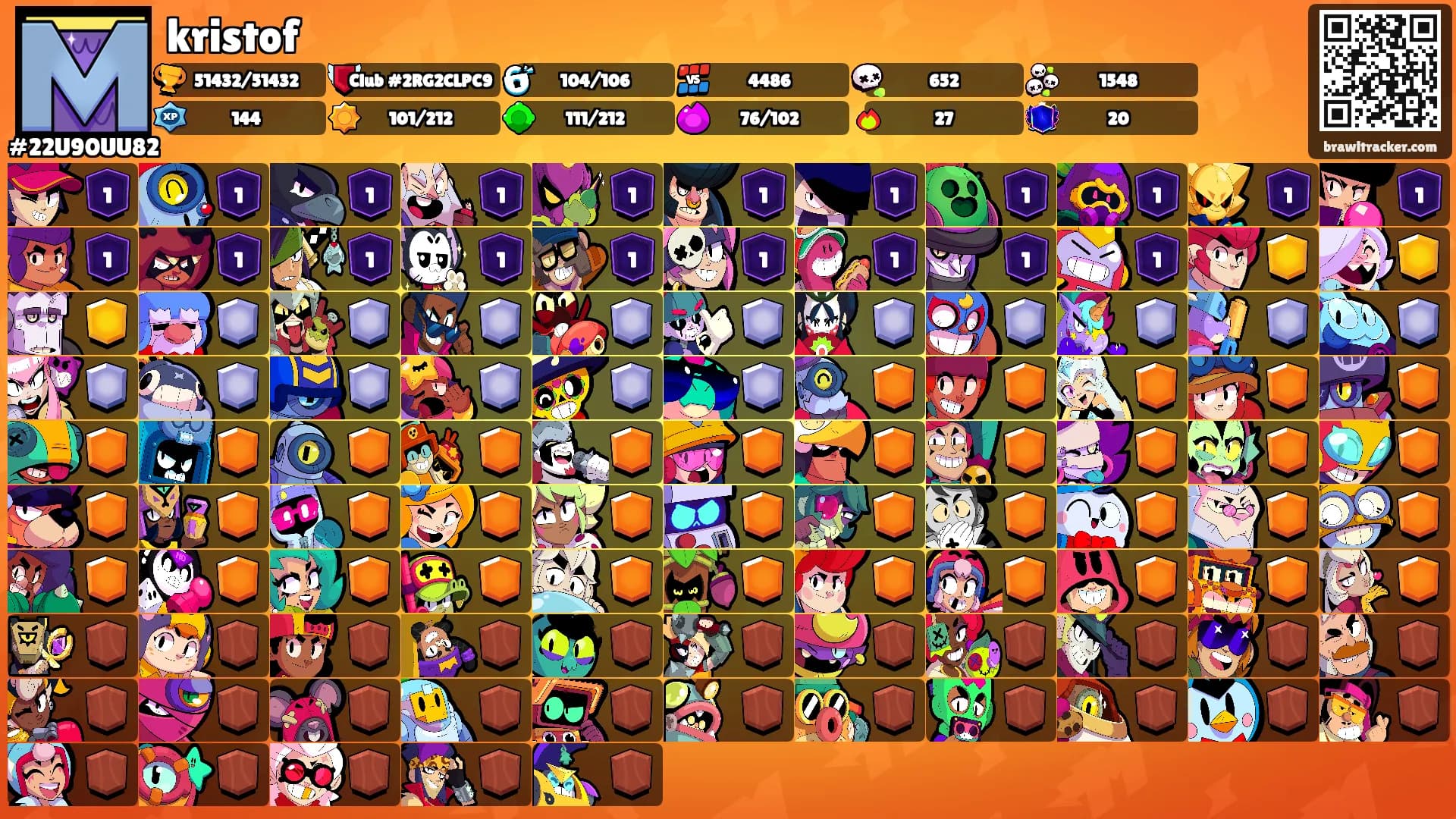 kristof's Ranks