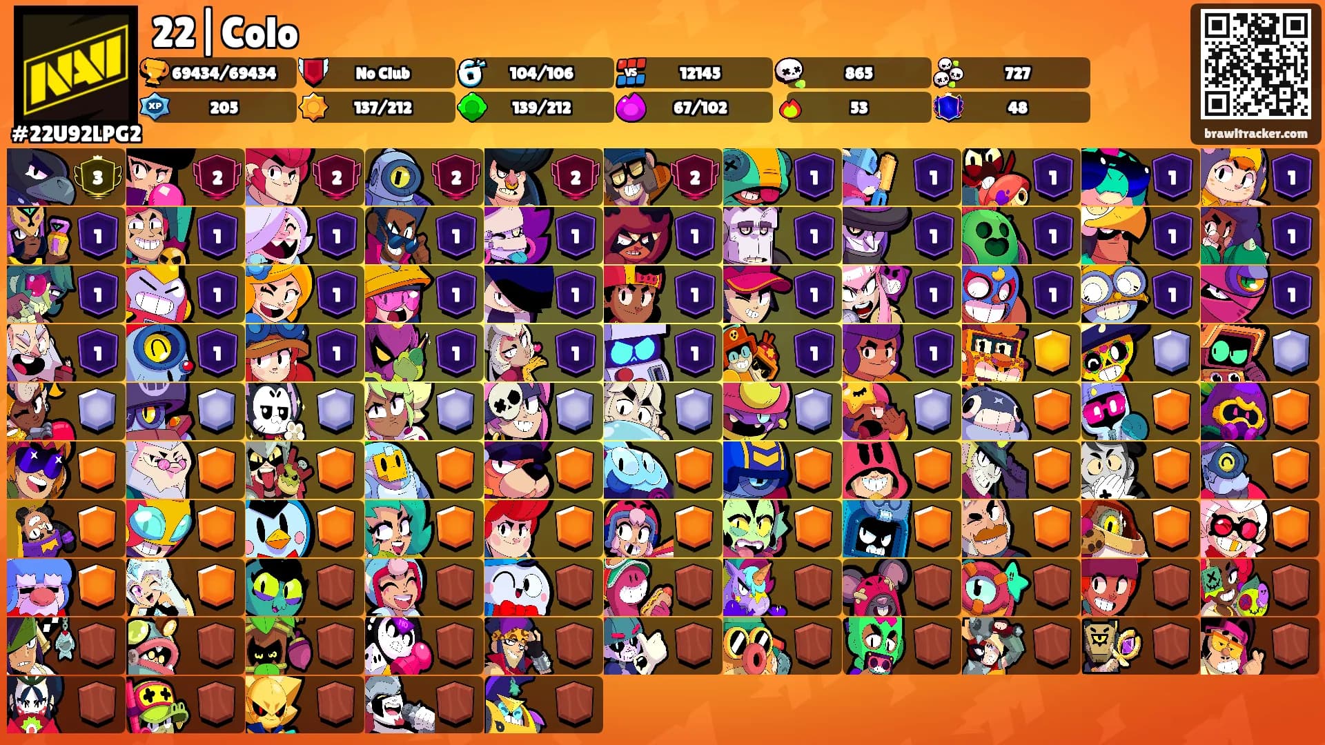 22|Colo's Ranks