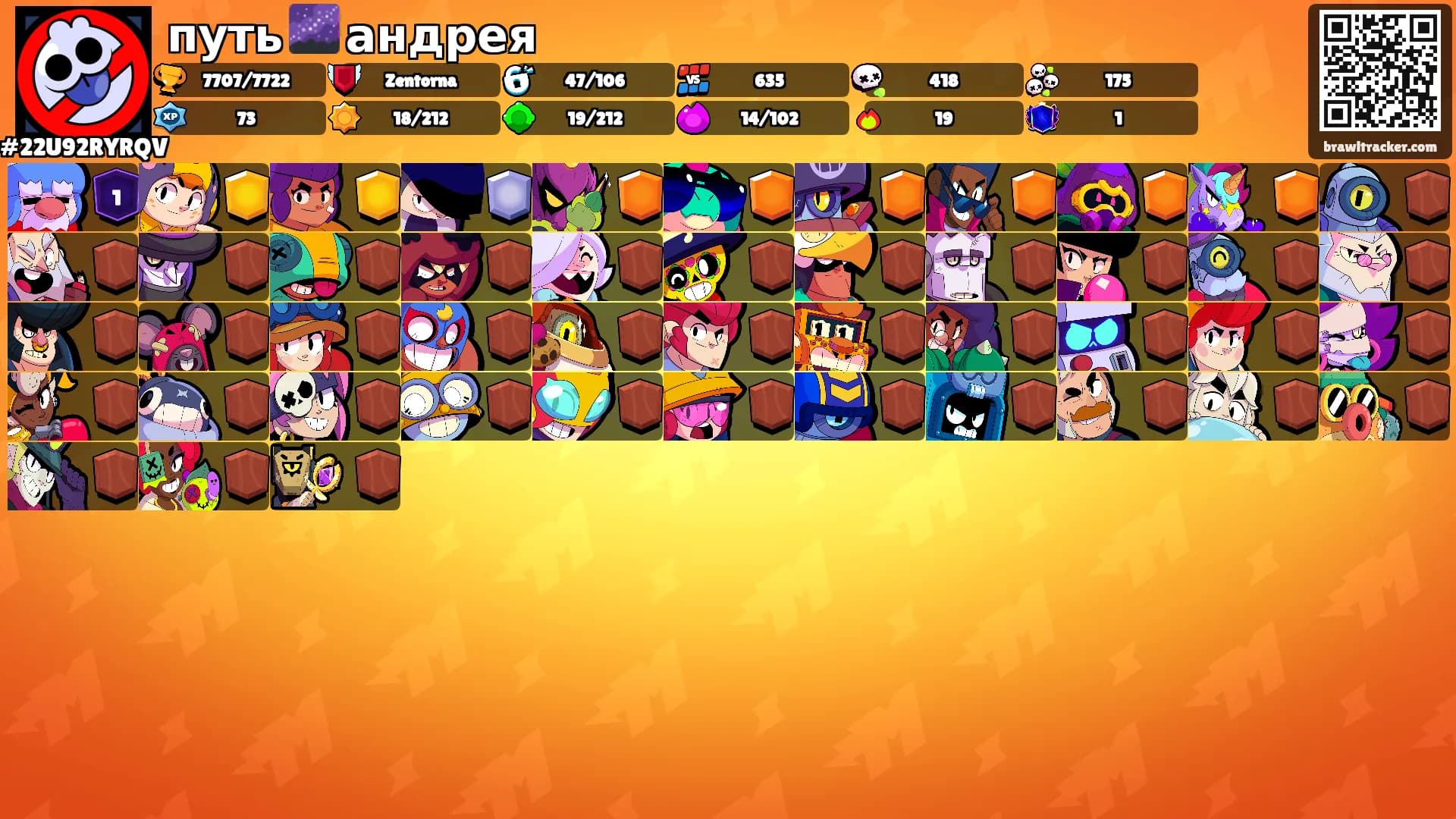 путь 🌌 андрея's Ranks