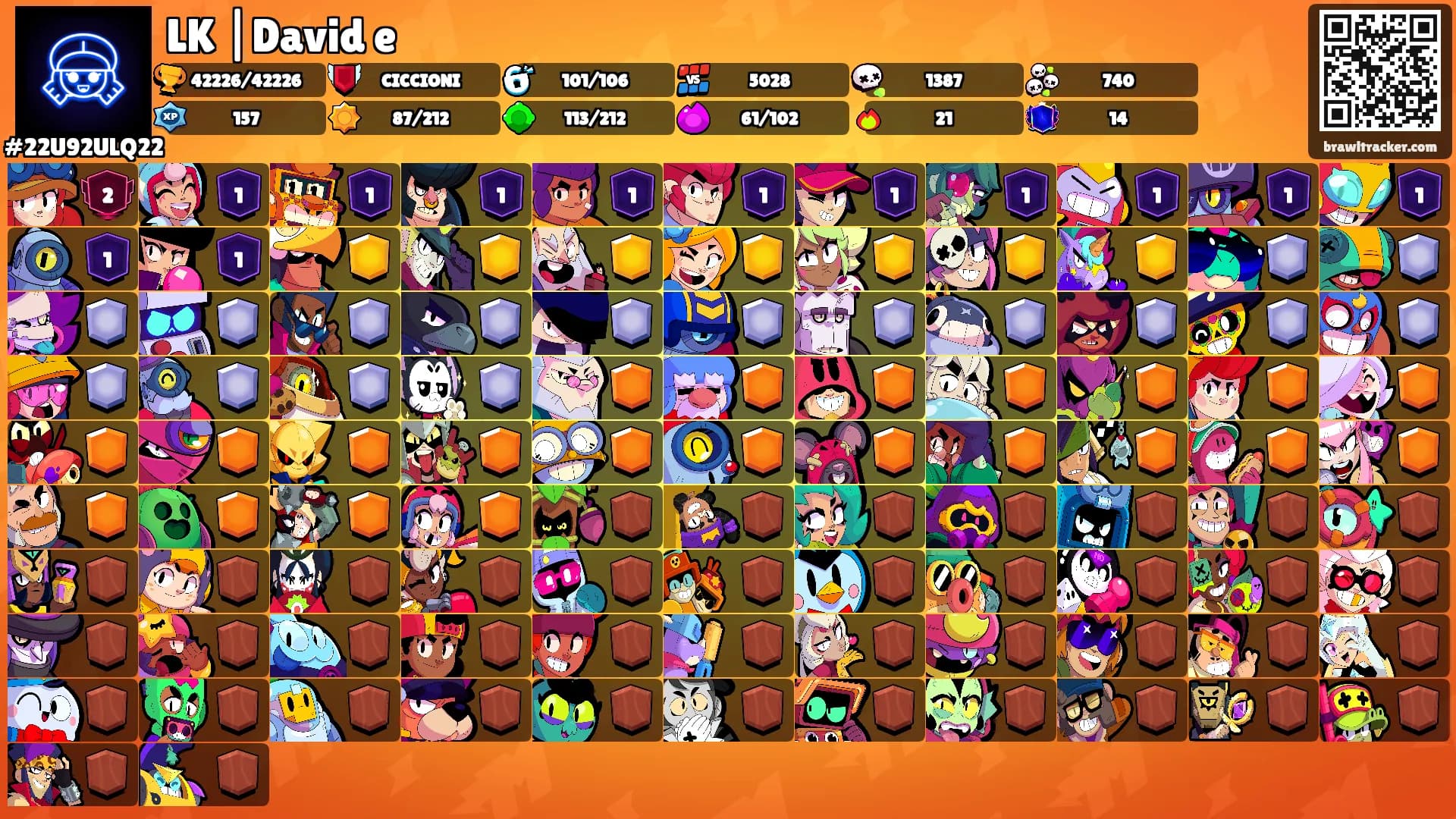 LK |David e's Ranks
