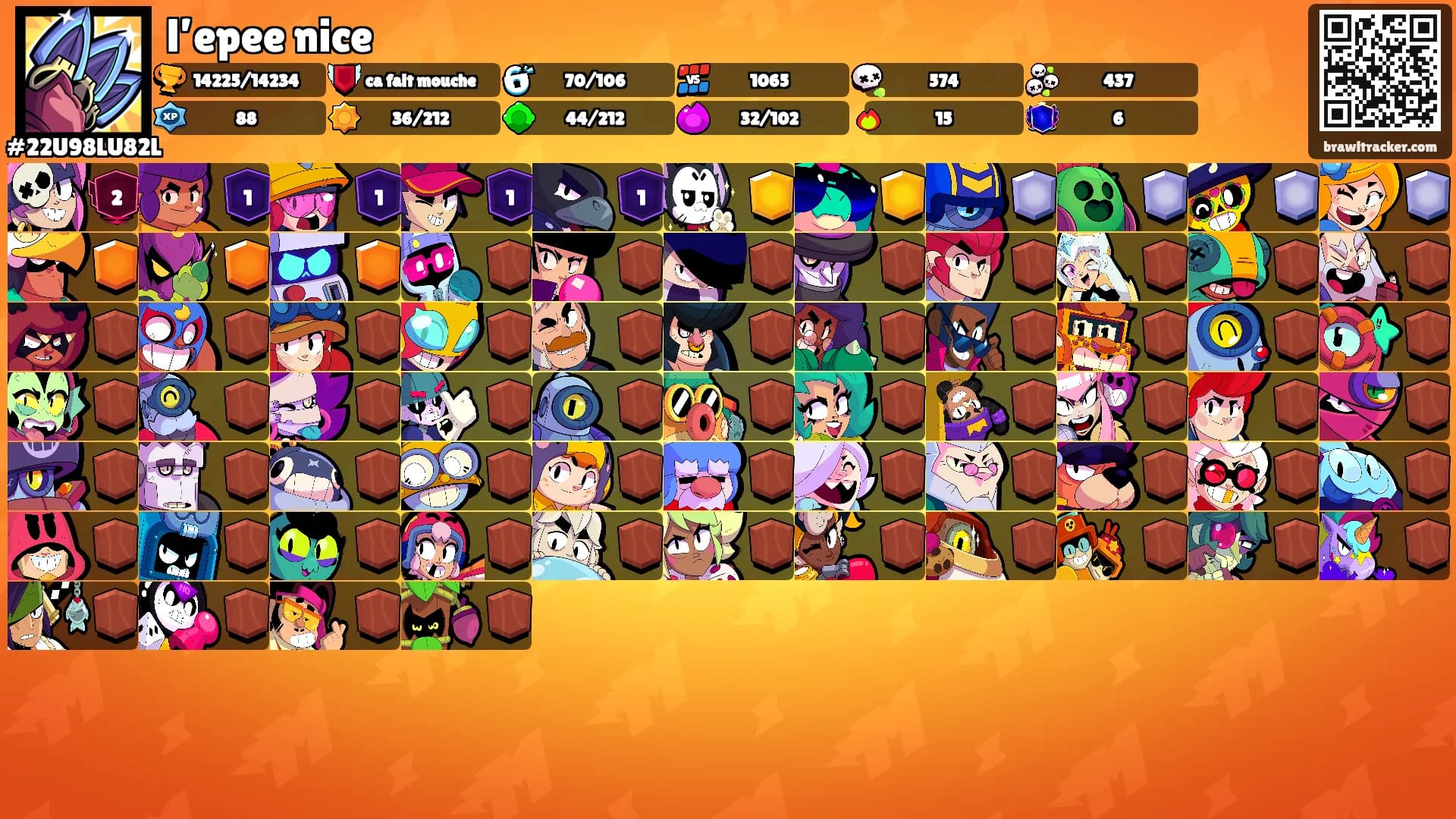 l’epee nice's Ranks