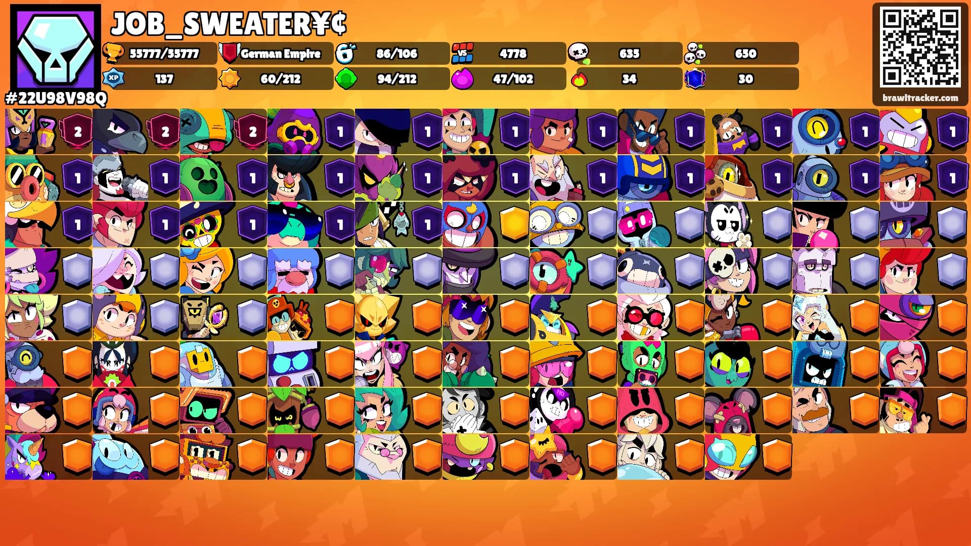 JOB_SWEATER¥¢'s Ranks