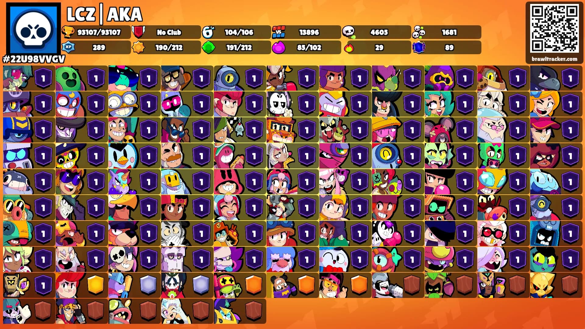 LCZ|AKA's Ranks
