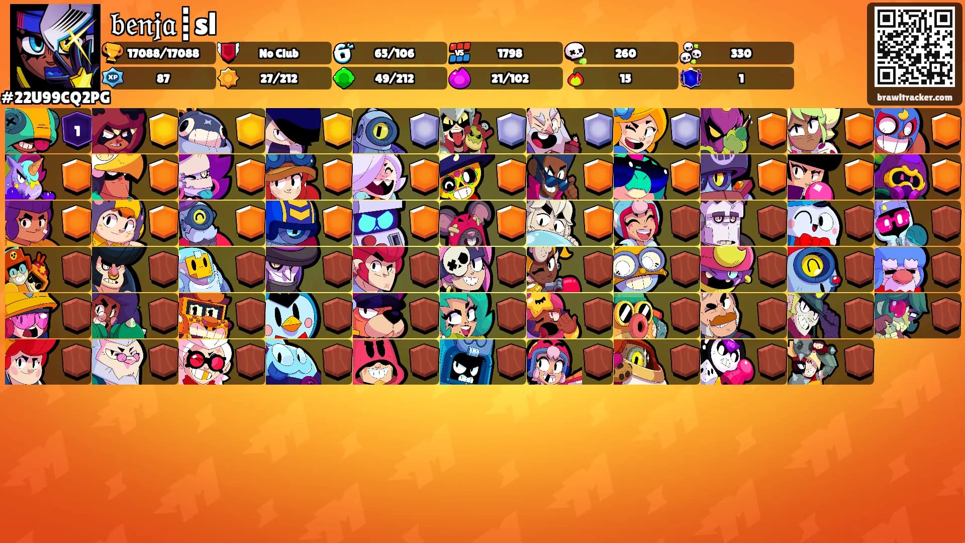 𝔟𝔢𝔫𝔧𝔞┋sl's Ranks