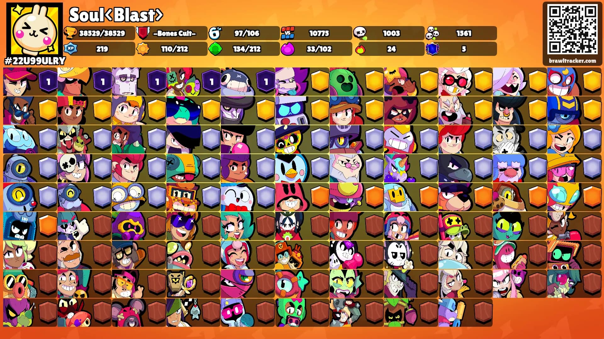 Soul<Blast>'s Ranks