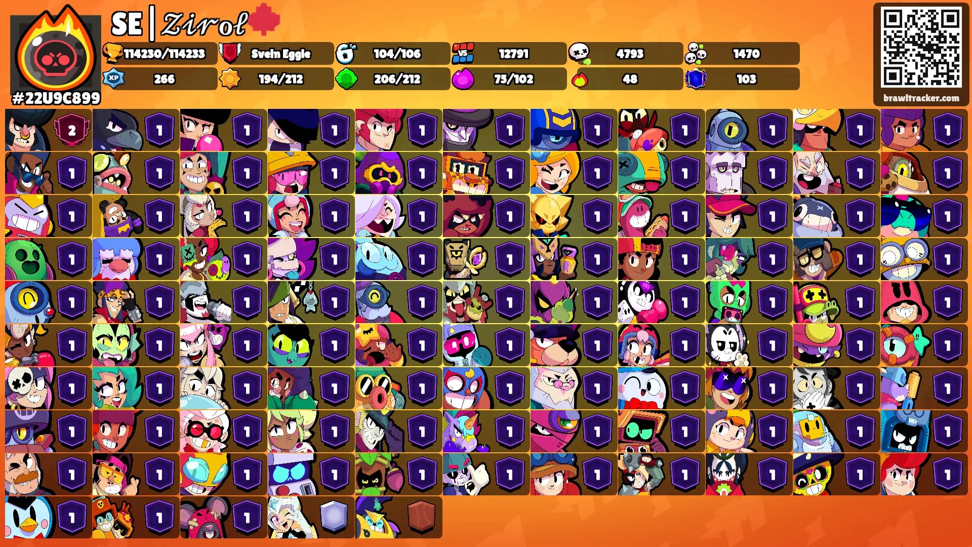 SE|𝒵𝒾𝓇ℴ𝓁🍁's Ranks