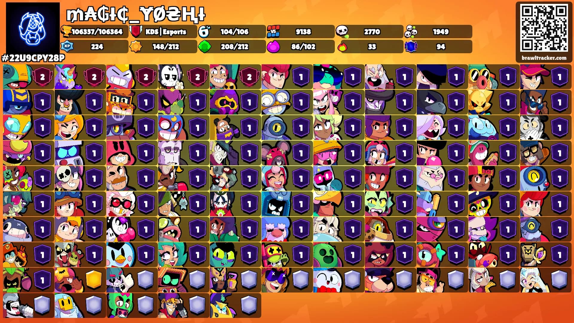 ₥₳₲ł₵_ɎØ₴Ⱨł's Ranks