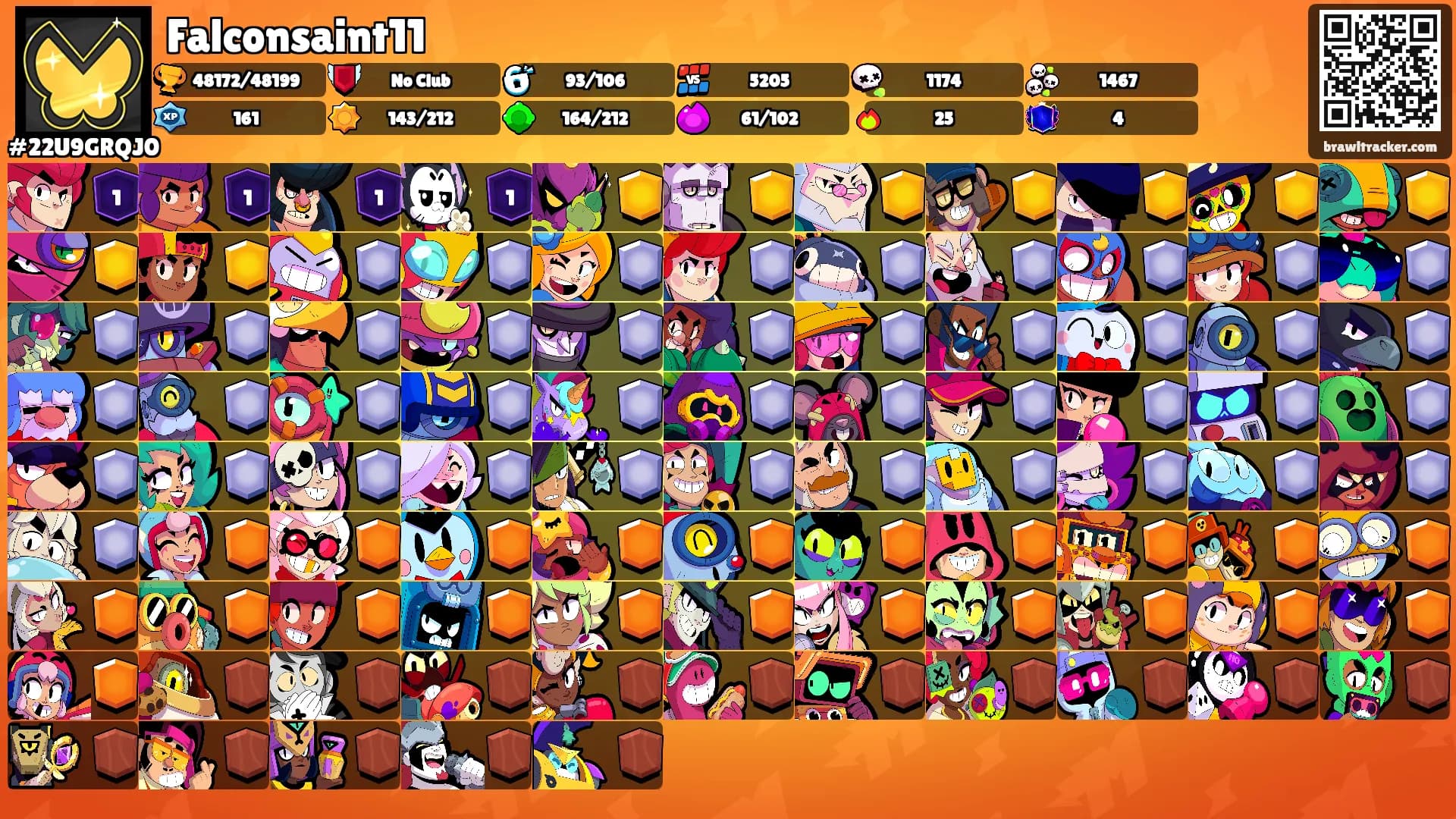 Falconsaint11's Ranks