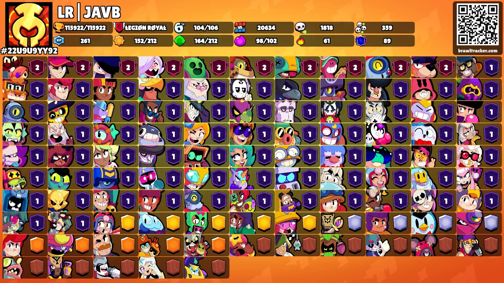 LR|JAVB's Ranks