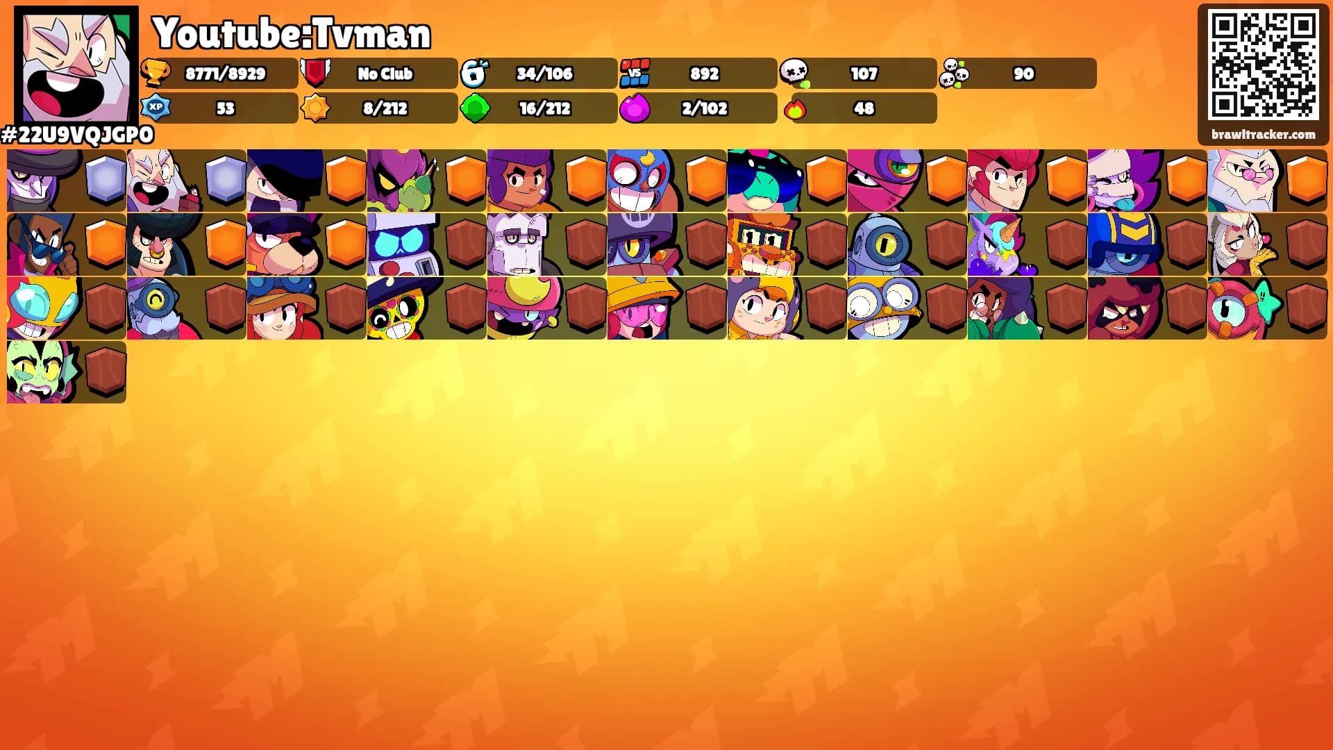 Youtube:Tvman's Ranks